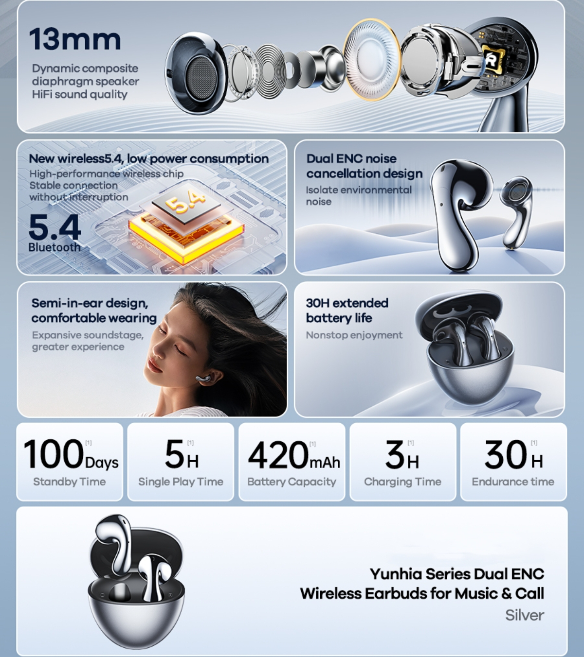Kabellose Ohrhörer in Silber. Details umfassen 13 mm Treiber, Bluetooth 5.4 und 30 Stunden Akkulaufzeit.