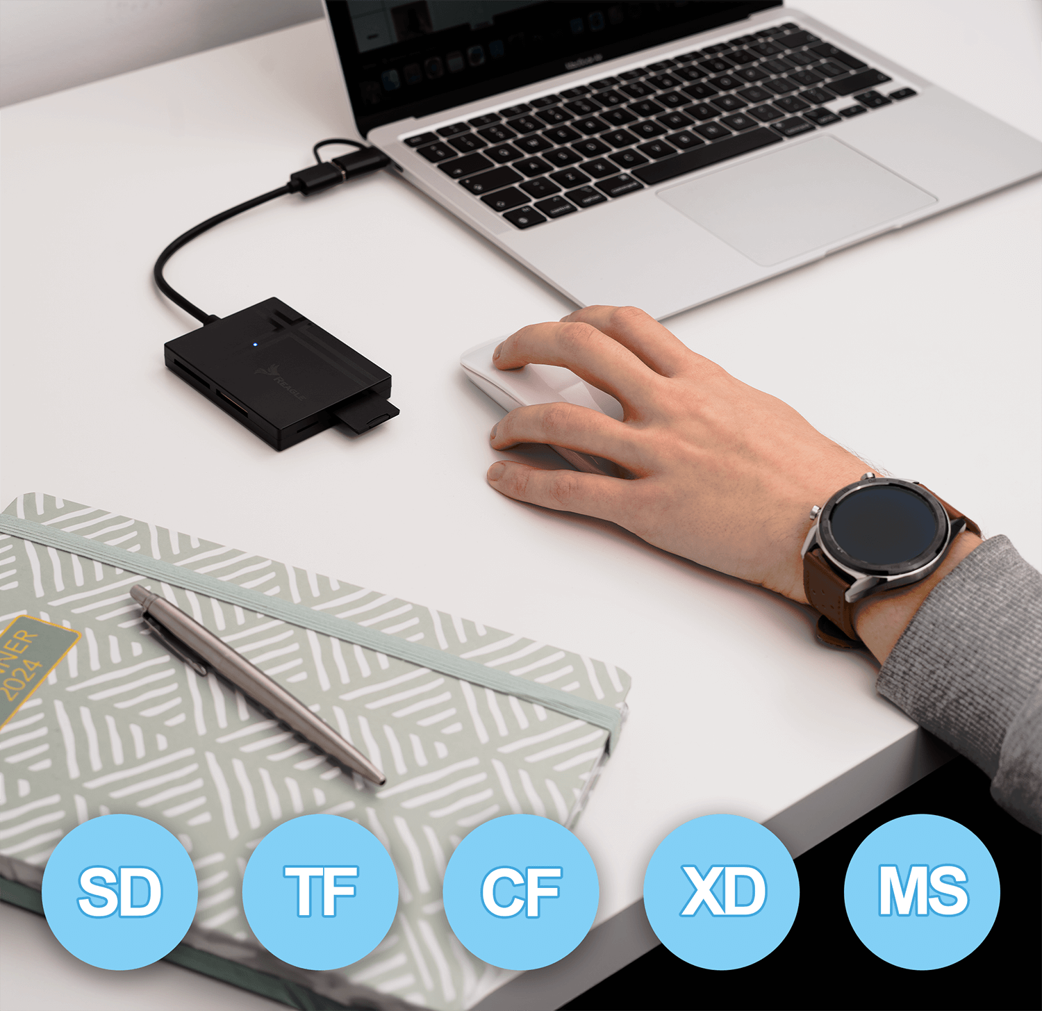 Osoba używająca laptopa, czytnika kart, planera, długopisu i smartwatcha na białym biurku.