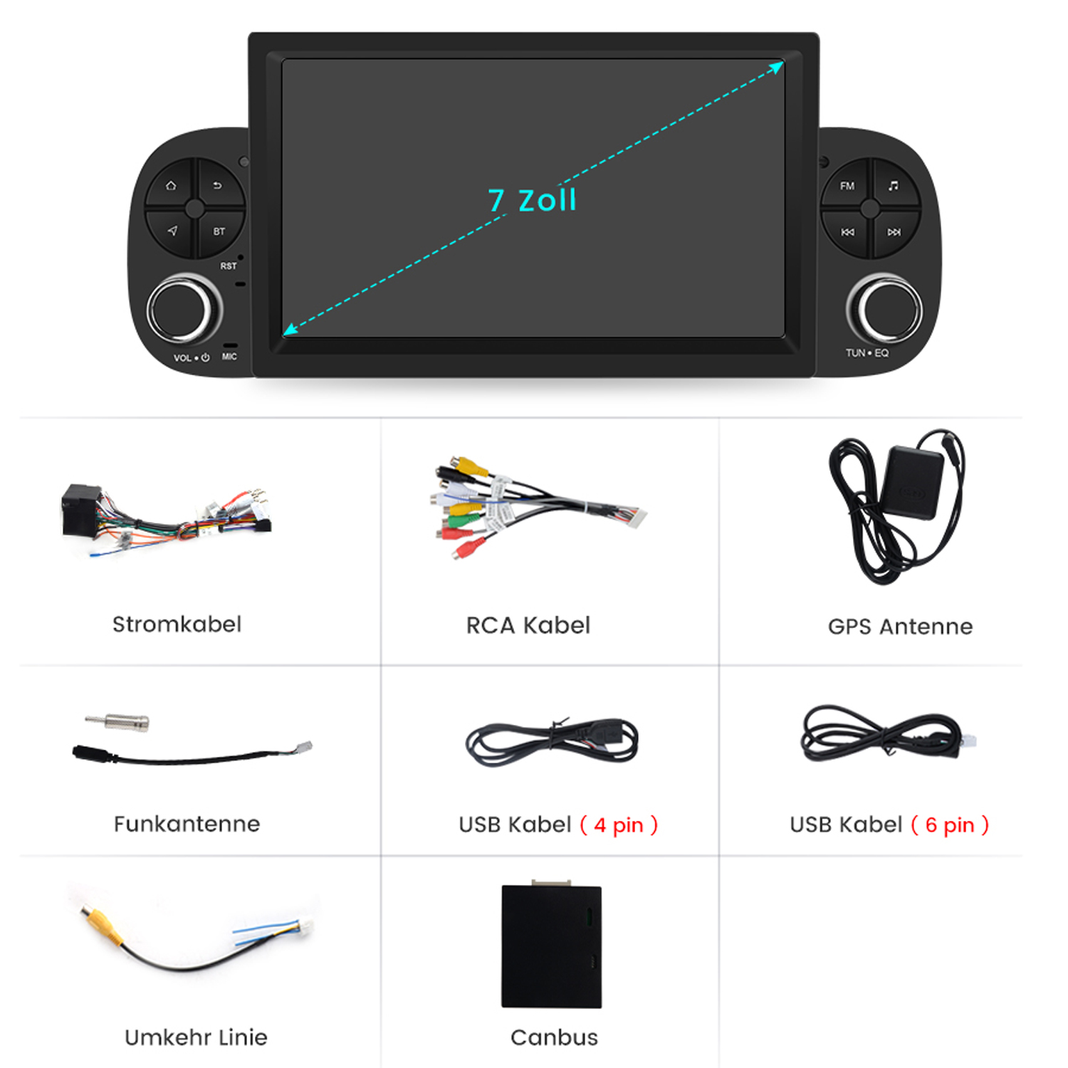 Komponenten des Autoradiosystems: Display, Kabel, Antenne und anderes Zubehör. Text weist auf die Teile hin.
