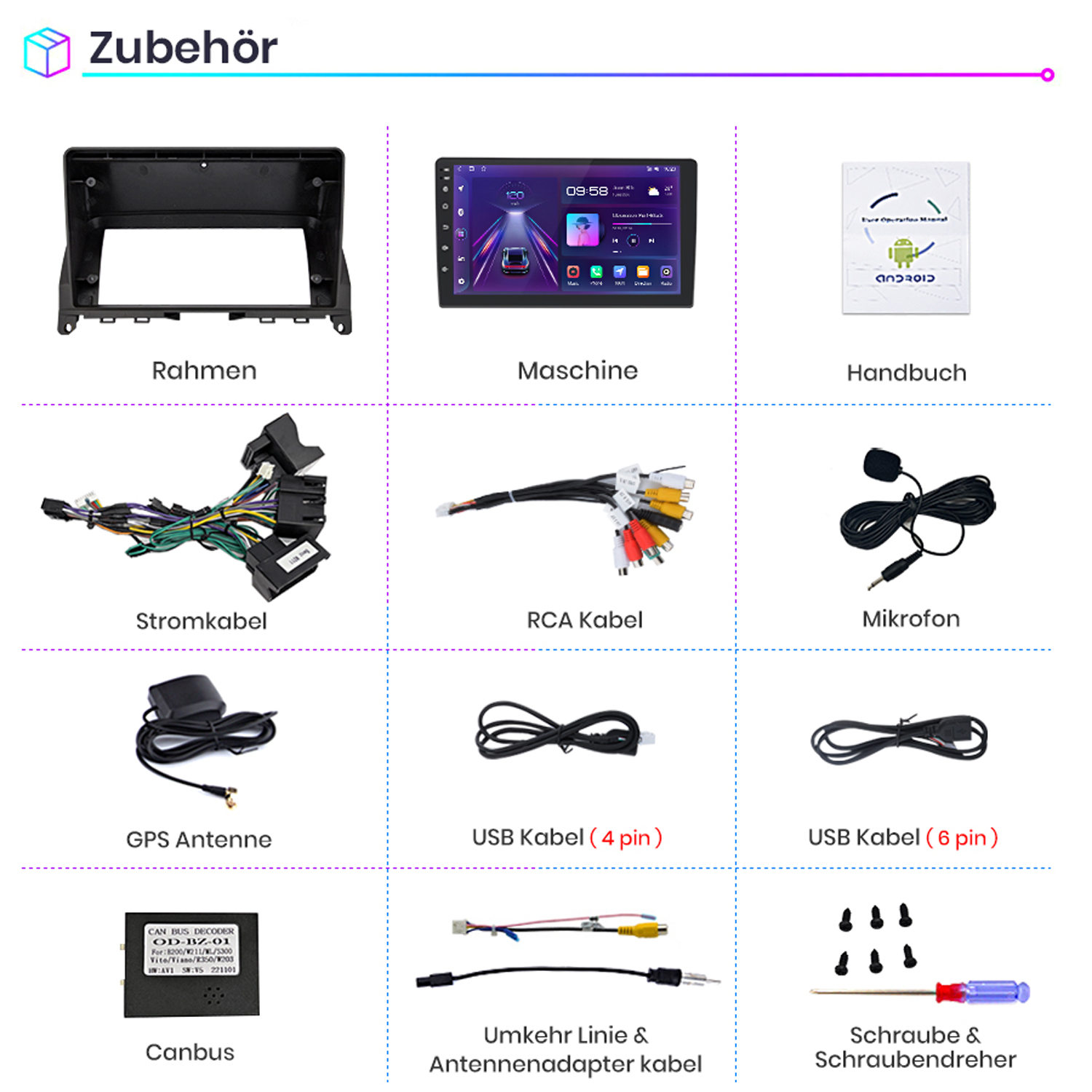 Zubehör für Auto-Multimedia-Systeme: Rahmen, Maschine, Handbuch, Kabel, Antenne und mehr. Weißer Hintergrund.