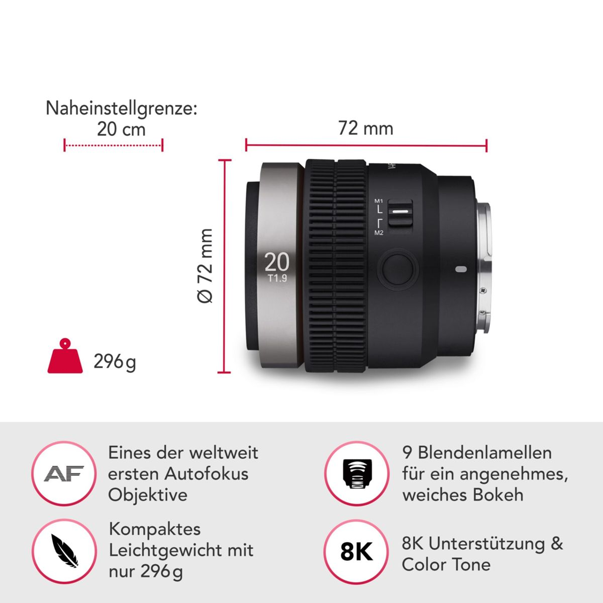 Kameraobjektiv mit Text und Maßen. Der Hintergrund ist weiß.