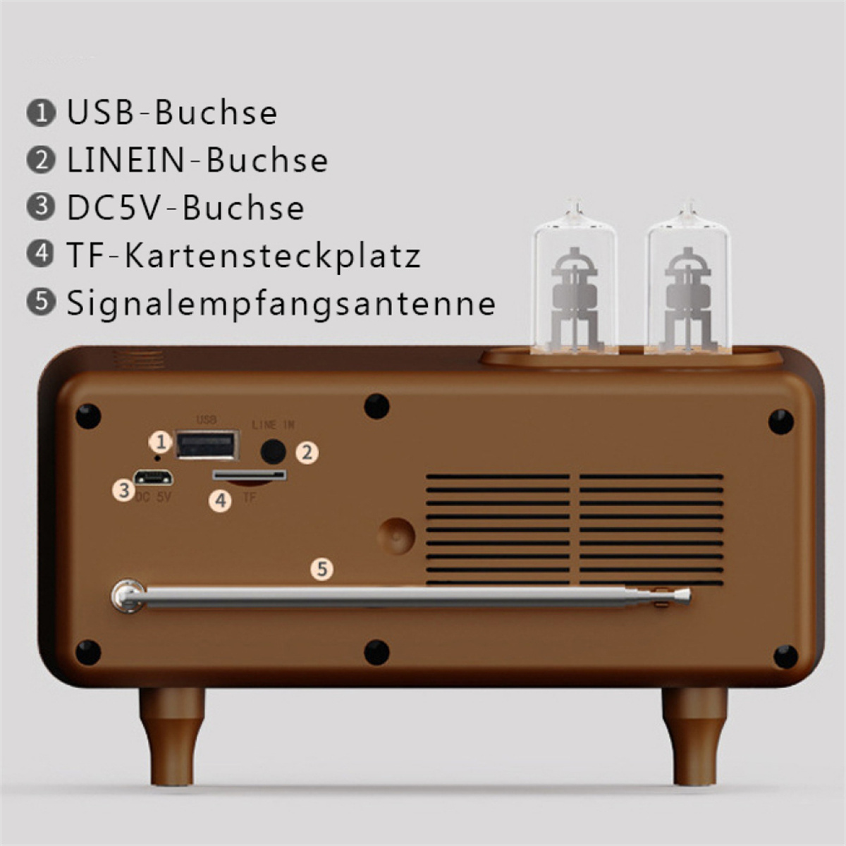 Ein Radio im Vintage-Stil mit beschrifteten Anschlüssen und Antenne. Verfügt über zwei Vakuumröhren oben.