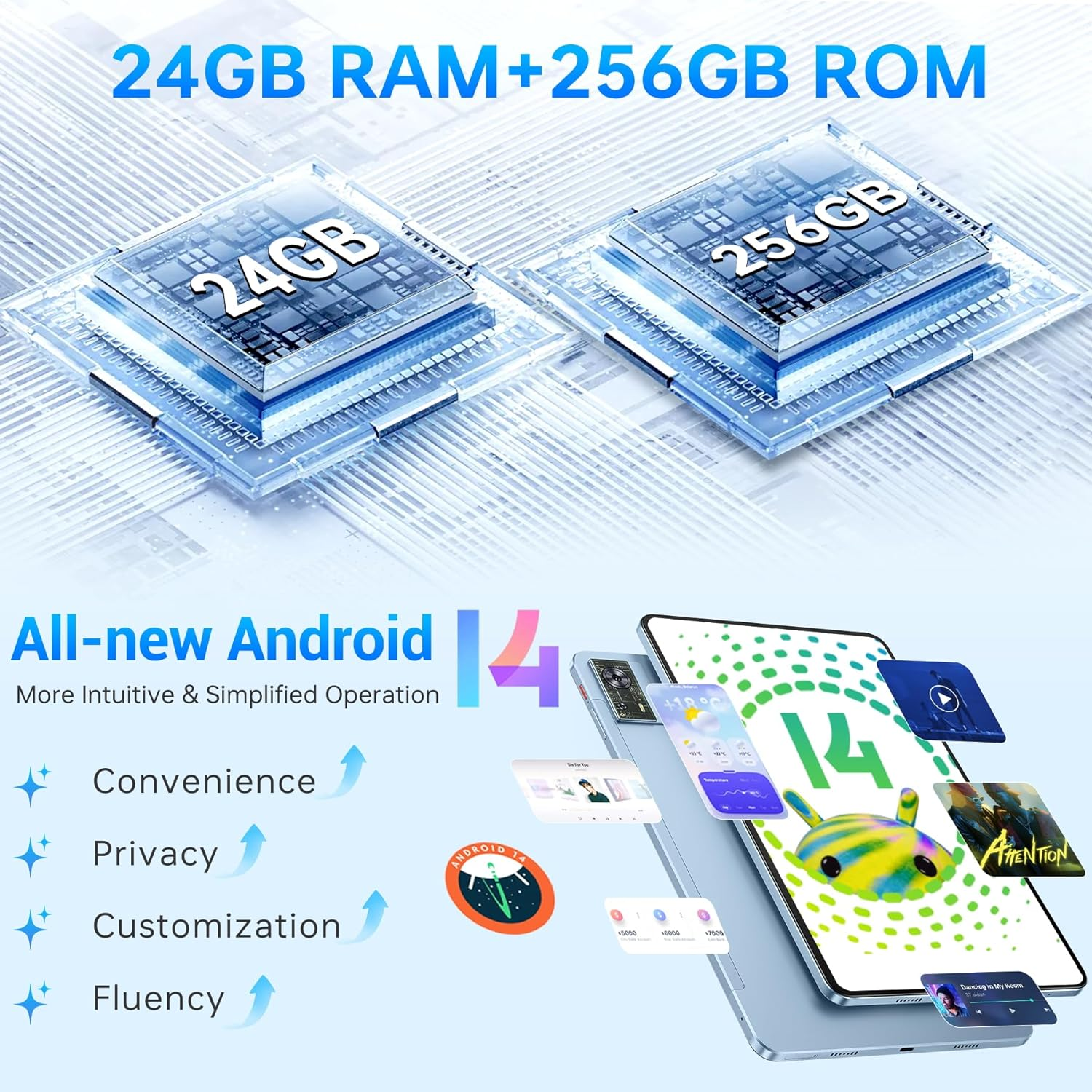 Werbung für ein Telefon mit blau-weißem Design, das Funktionen wie RAM und Android 14 zeigt.
