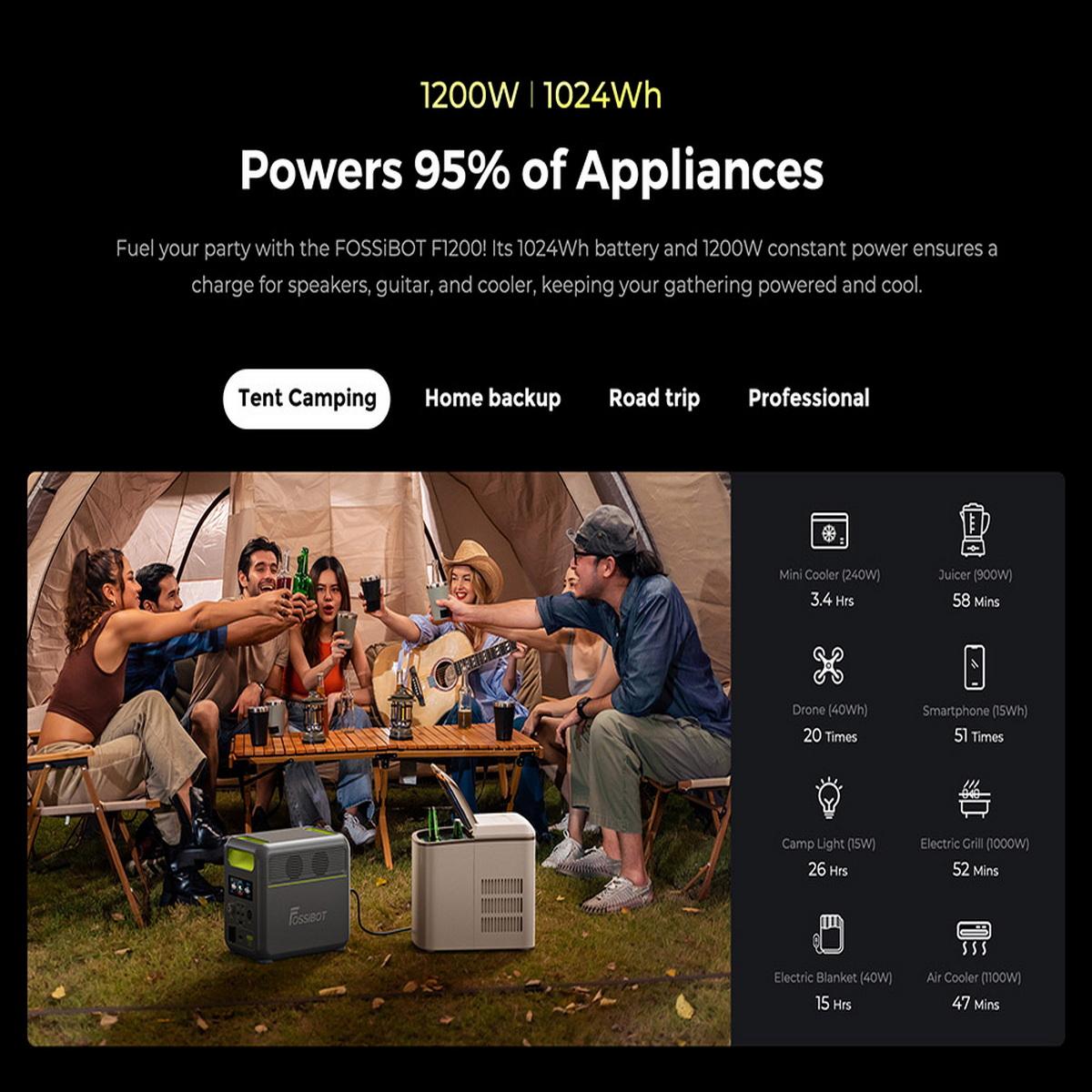 Ludzie wokół stołu z chłodziarką i gitarą. Tekst promocyjny o przenośnym zasilaczu.