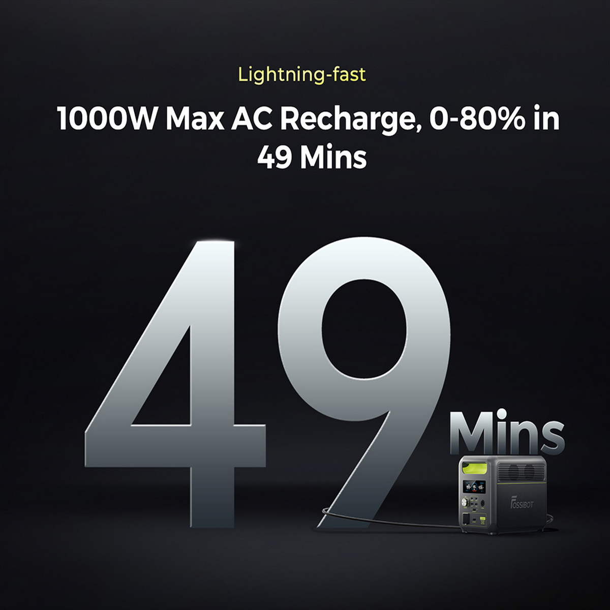 Obraz z tekstem: 1000W Max AC Recharge, 0-80% w 49 minut, z przenośną stacją zasilania.