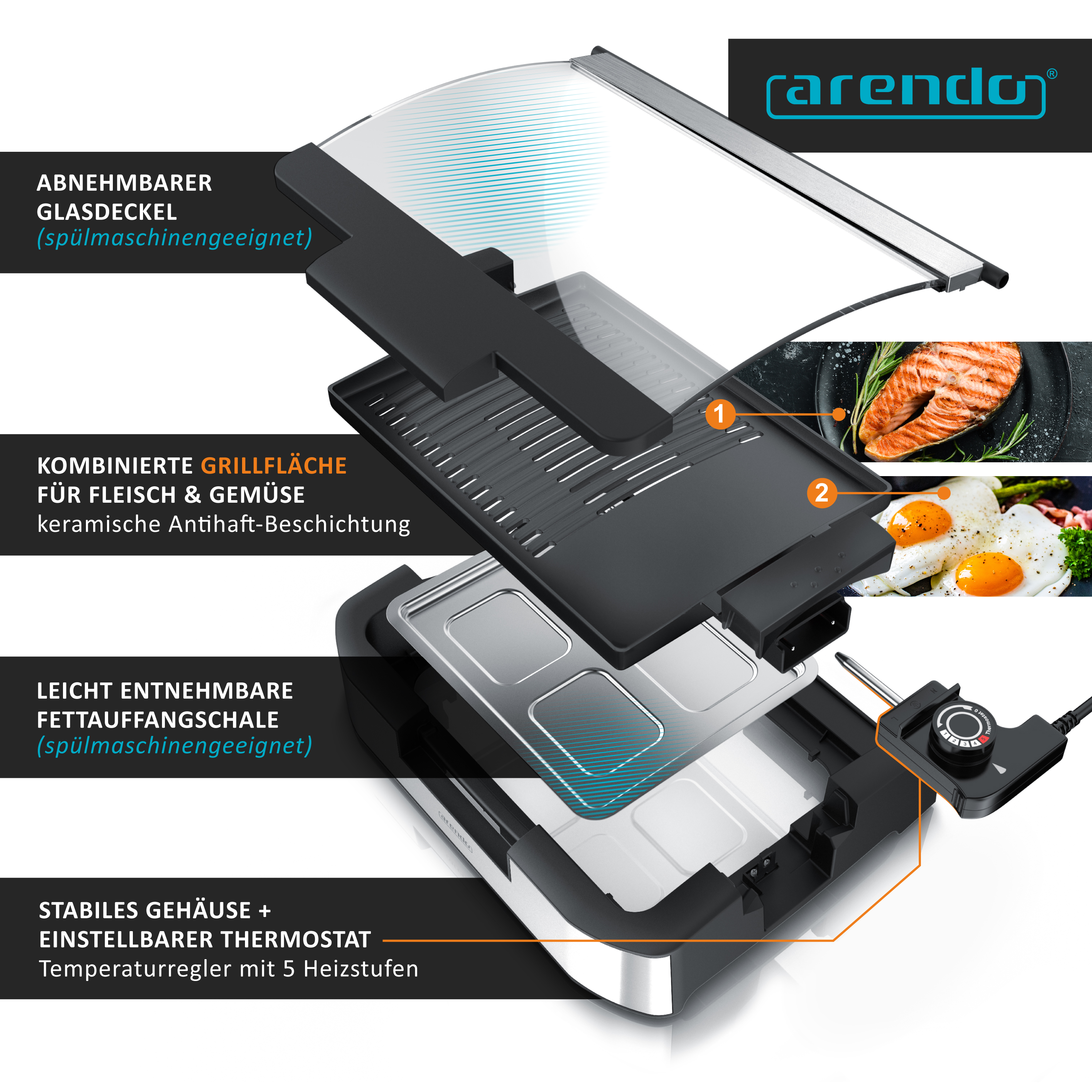 Diagramm eines Grills mit Teilen, Kochfläche und Bedienfeld.