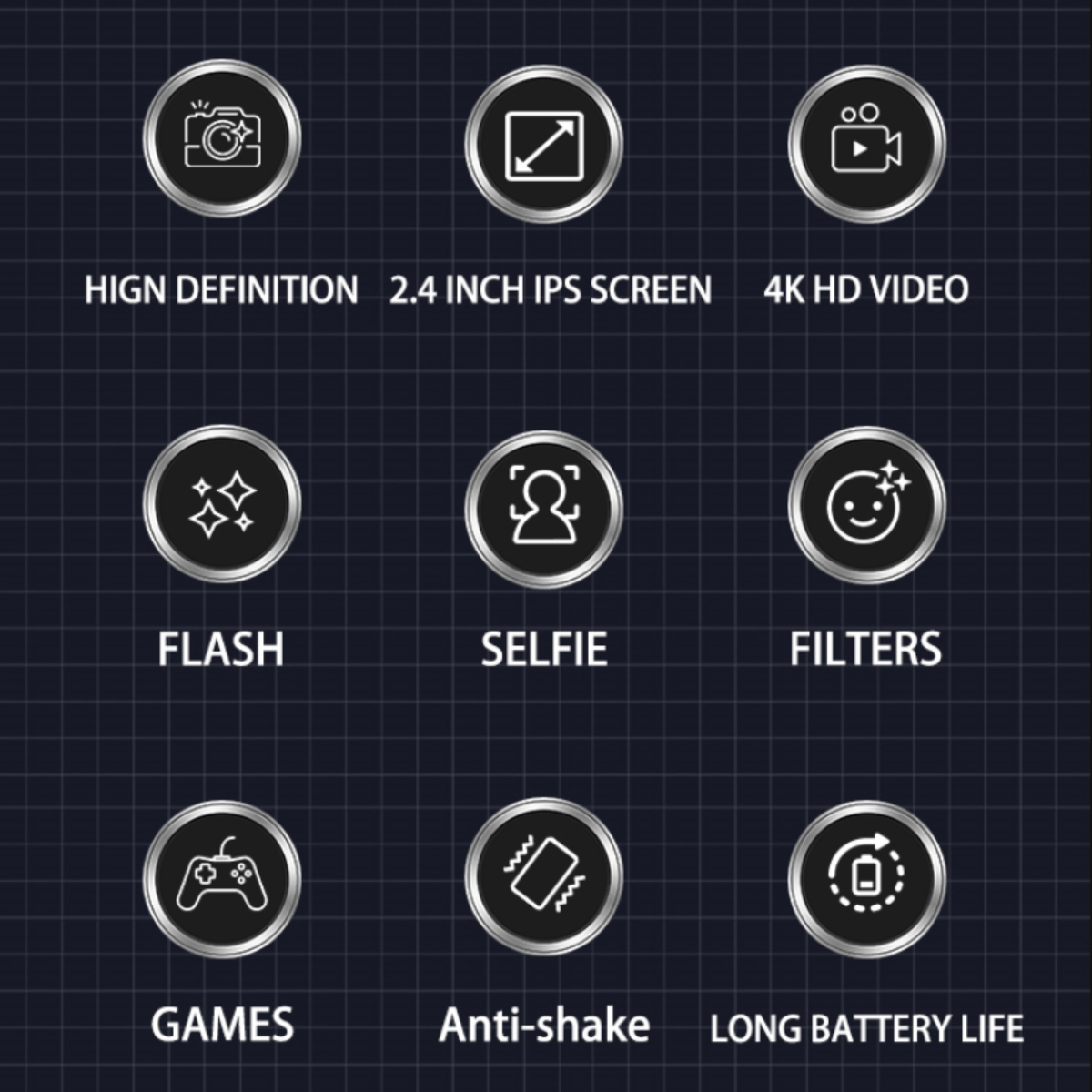 Symbole für Telefonfunktionen: Kamera, Bildschirm, Video, Blitz, Selfie, Filter, Spiele.