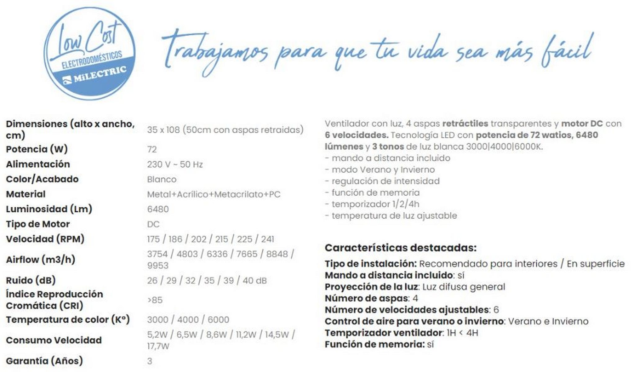 Texto en español, especificaciones de un ventilador. Fondo blanco.