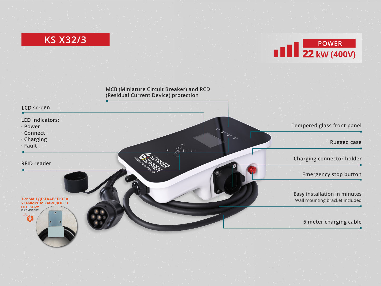 Diagramm einer Ladestation mit beschrifteten Komponenten. Text und Pfeile heben Funktionen wie einen LCD-Bildschirm hervor.