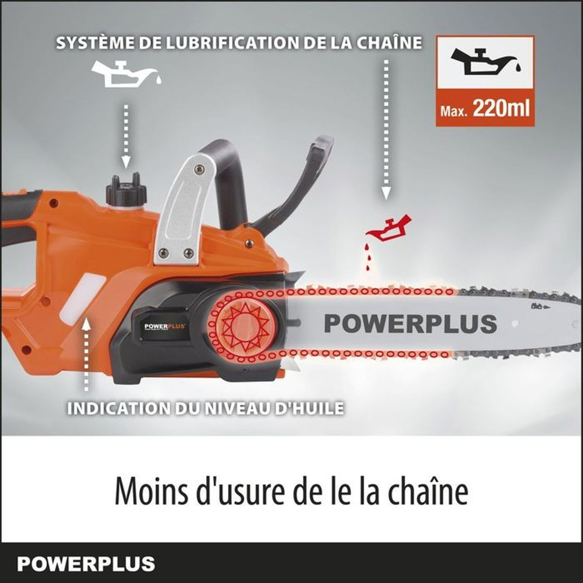 Una motosierra Powerplus naranja con detalles del sistema de lubricación. El texto indica el nivel de aceite, la reducción del desgaste de la cadena y una capacidad máxima de 220 ml.