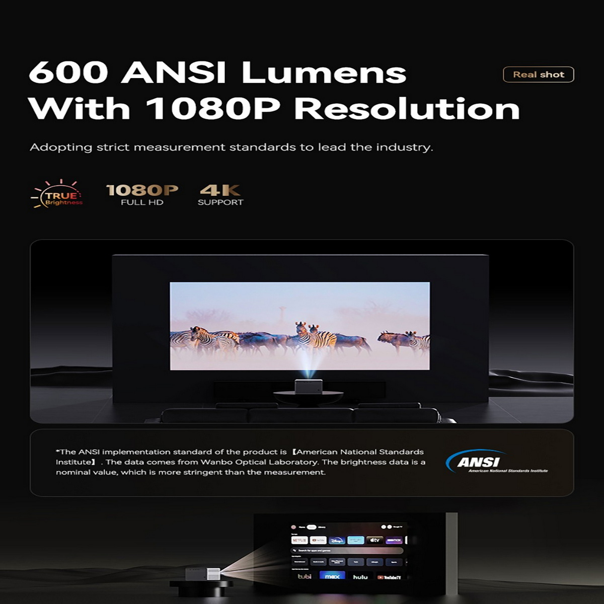 Un proyector muestra una pantalla que muestra una imagen de cebras. Texto: 600 lúmenes ANSI con resolución 1080P.