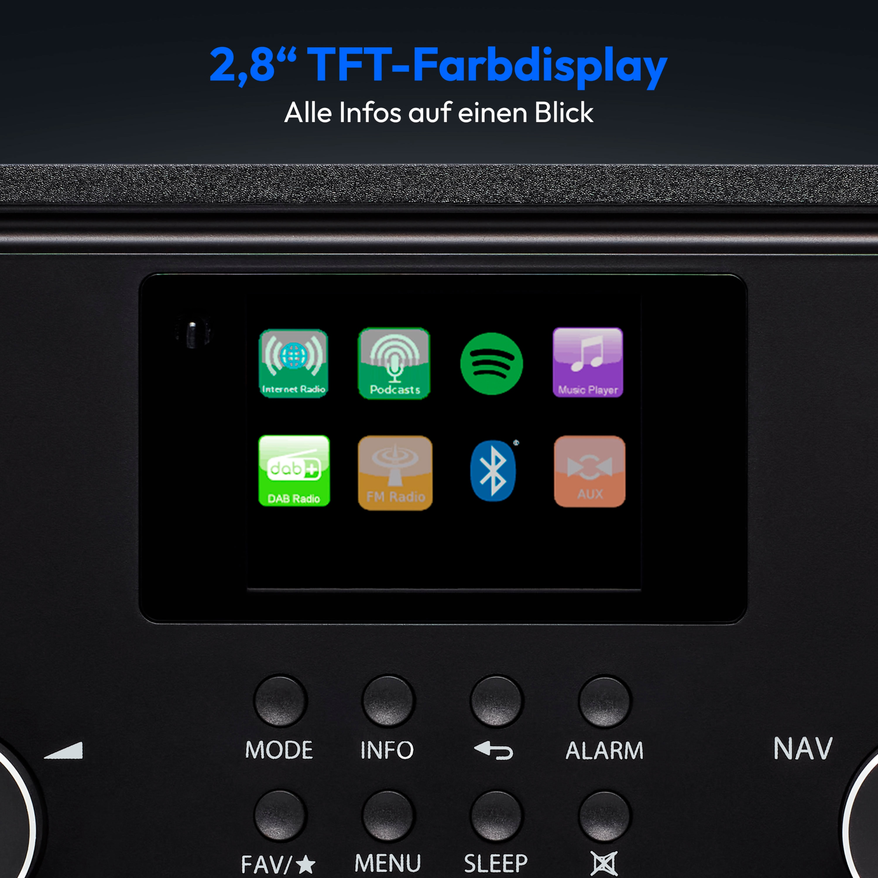 Czarny radio z ekranem, który pokazuje ikony aplikacji. Poniżej przyciski dla trybu, info, alarmu i nawigacji.