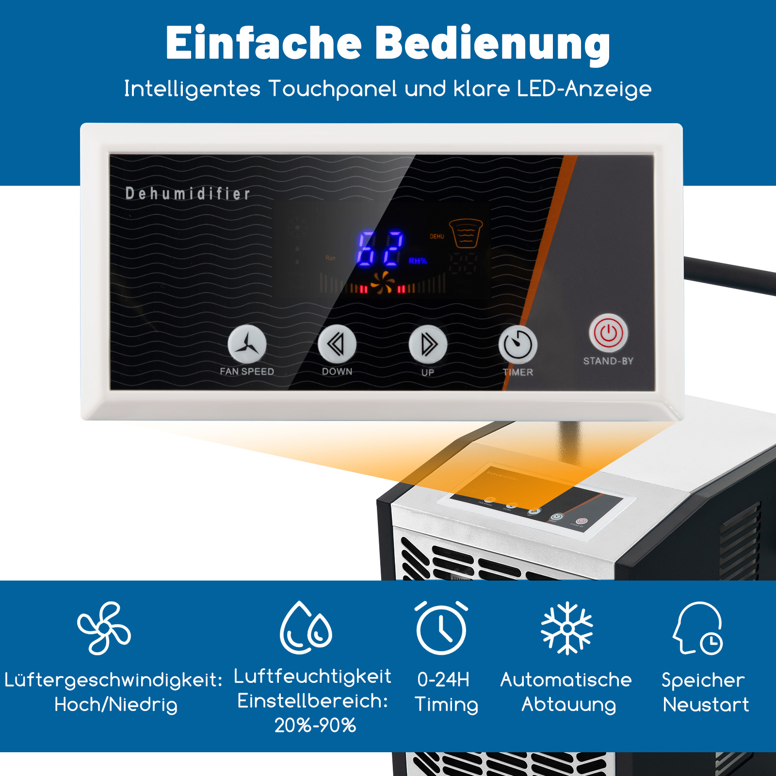 Entfeuchter-Bedienfeld. Anzeige zeigt Einstellungen und Symbole für Lüftergeschwindigkeit, Luftfeuchtigkeit, Timer und Abtauung.