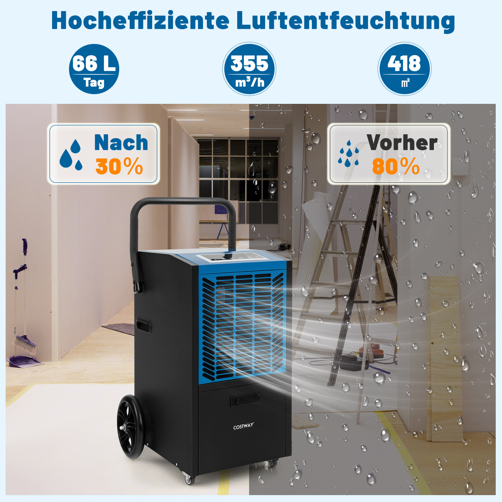 Schwarzer und blauer Luftentfeuchter, mit Rädern, in einem Raum. Zeigt die Luftfeuchtigkeit. Leiter und Wassertropfen.