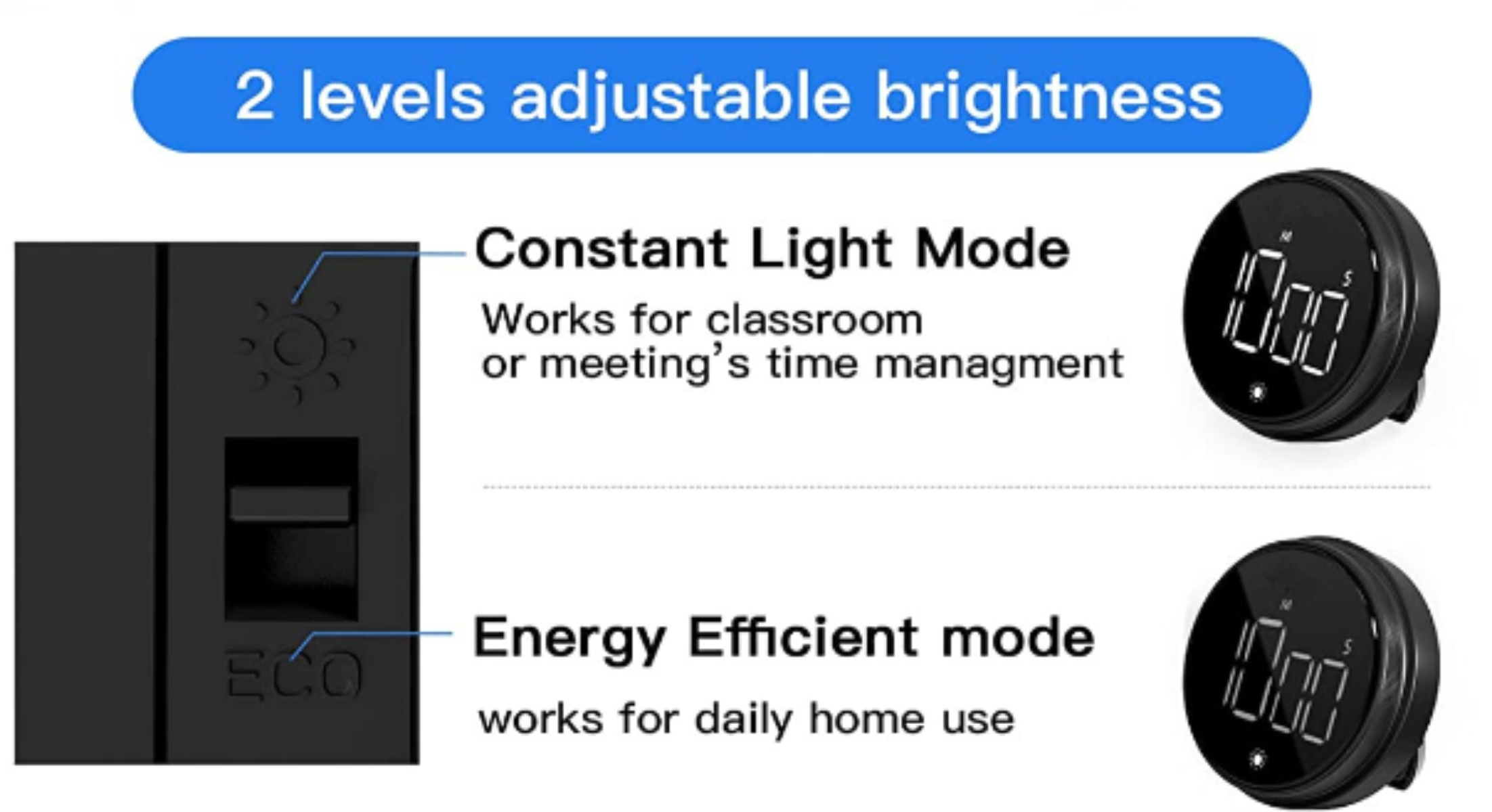 Schwarzer Timer mit zwei Modi, konstant und energieeffizient, mit Digitalanzeige, auf weißem Hintergrund.
