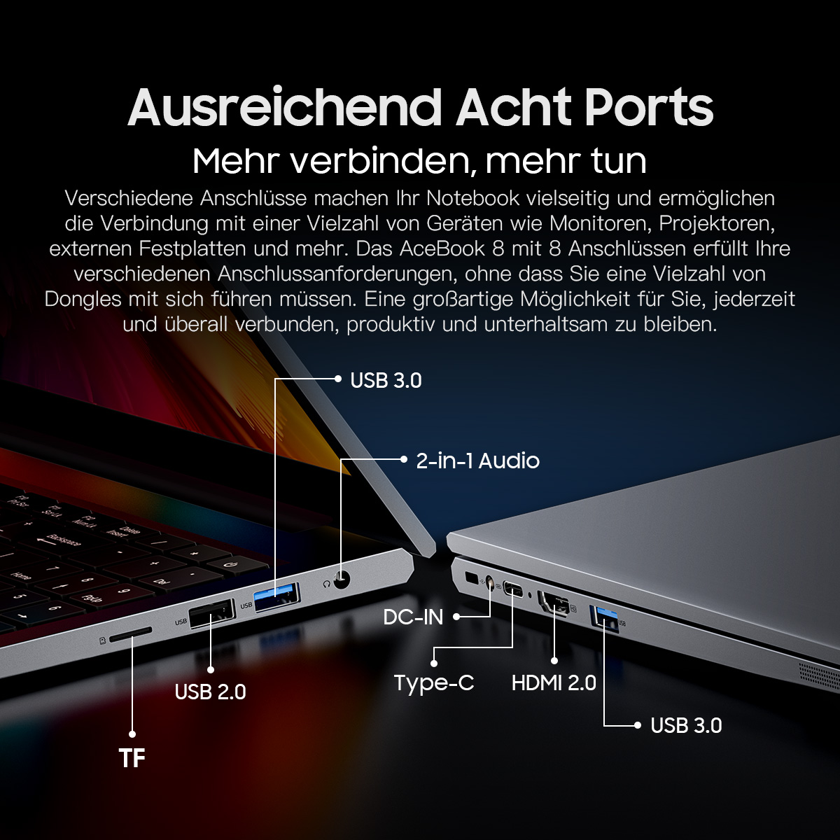 Laptop mit Anschlüssen: USB 3.0, 2-in-1 Audio, DC-IN, Type-C, HDMI 2.0, USB 3.0, USB 2.0 und TF.