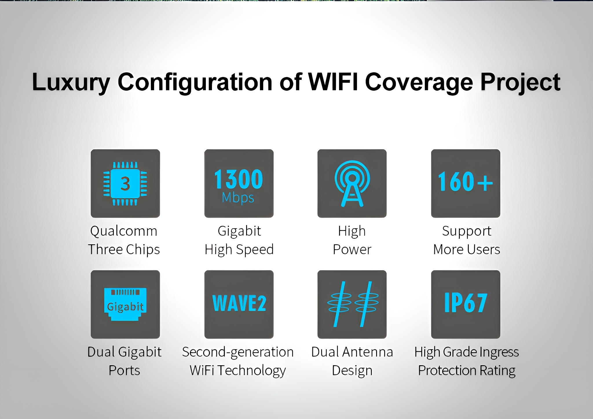 Infografik mit Tech-Symbolen, Text über Qualcomm, Gigabit, Wifi und IP67.