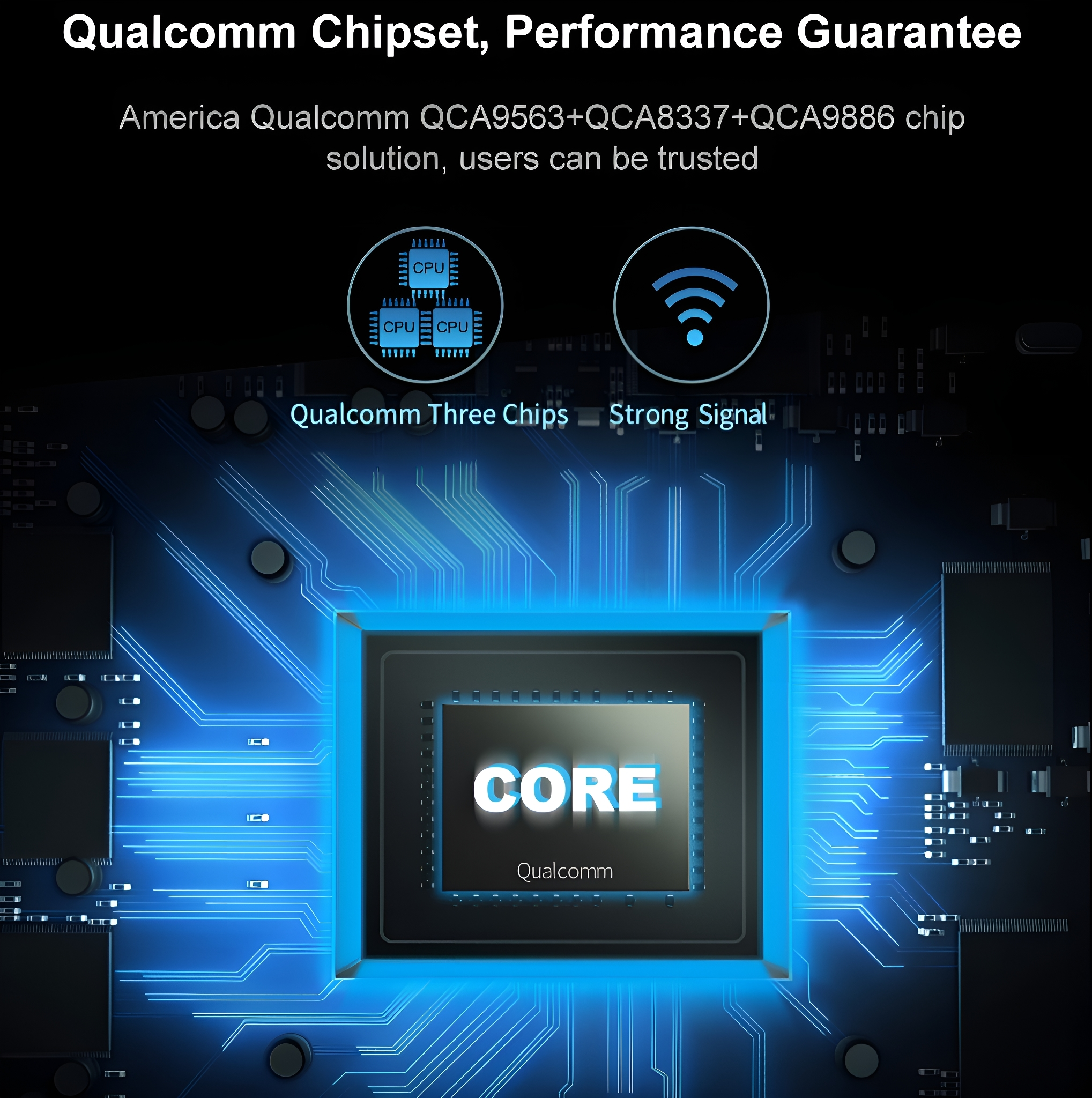 Diagramm eines Qualcomm-Chipsatzes mit drei Chips. Der Text hebt die Leistung und das starke Signal des Chips hervor.