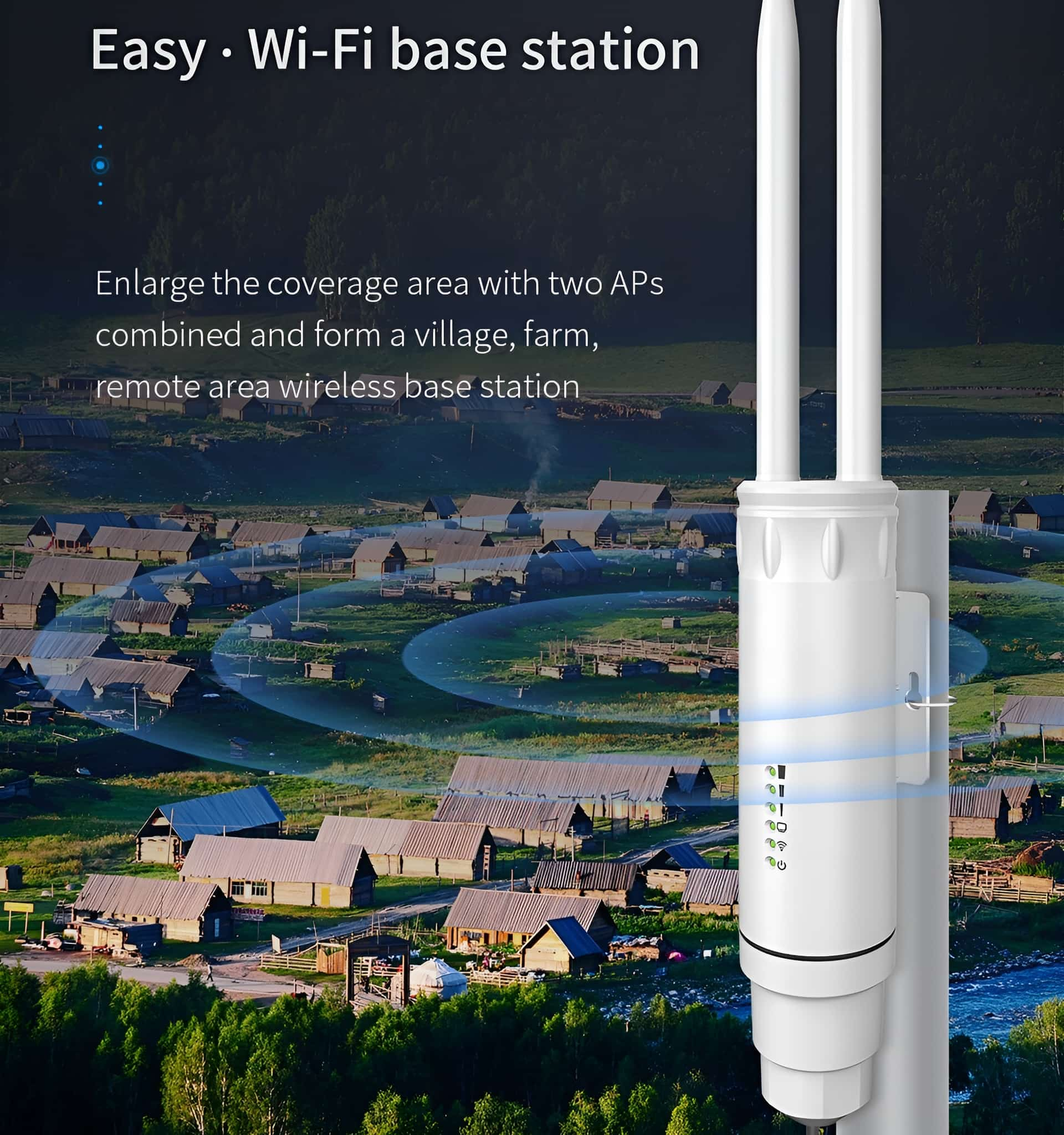 Weiße Wi-Fi-Basisstation mit zwei Antennen, Text oben, Dorf im Hintergrund.