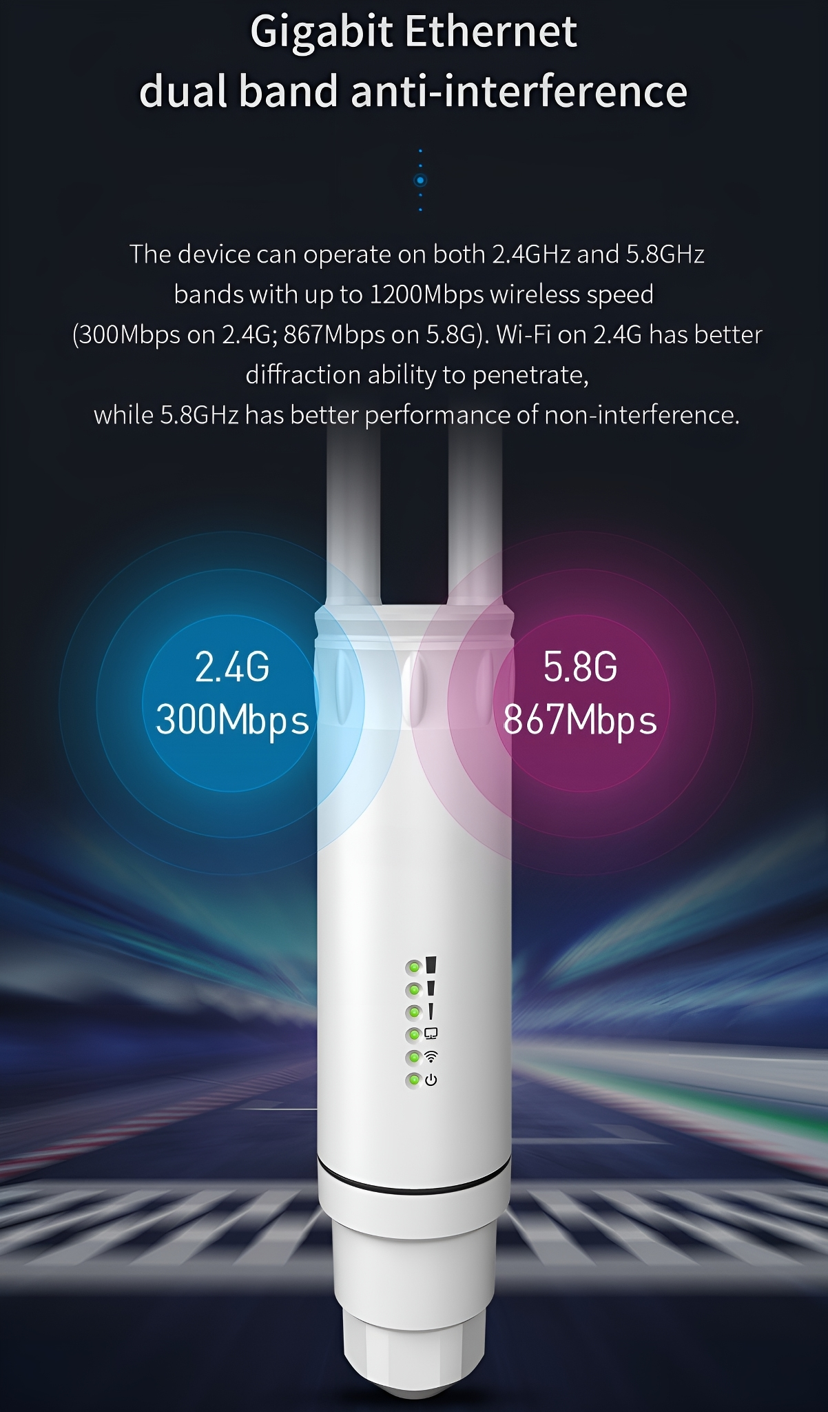 Weißes WLAN-Gerät mit Antennen. Text über drahtlose Geschwindigkeit und Dualband. Dunkler Hintergrund.