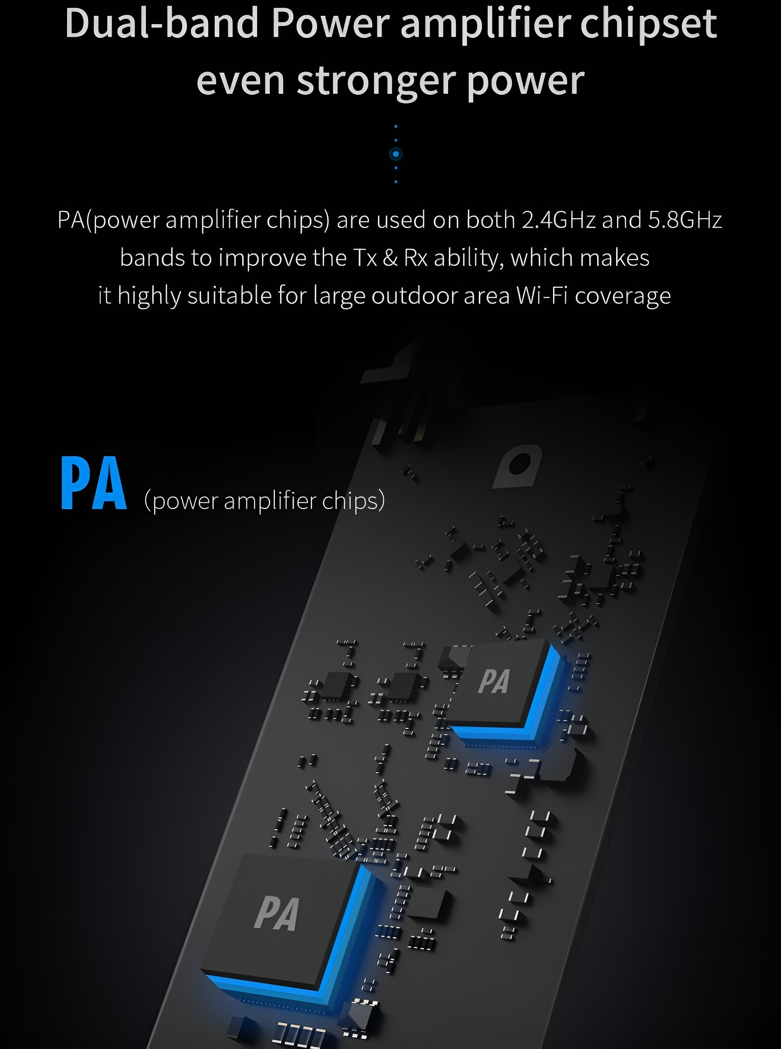 Ein Diagramm, das Leistungsverstärker-Chips auf einer Leiterplatte zeigt, mit Text über Dualband-WLAN-Abdeckung.