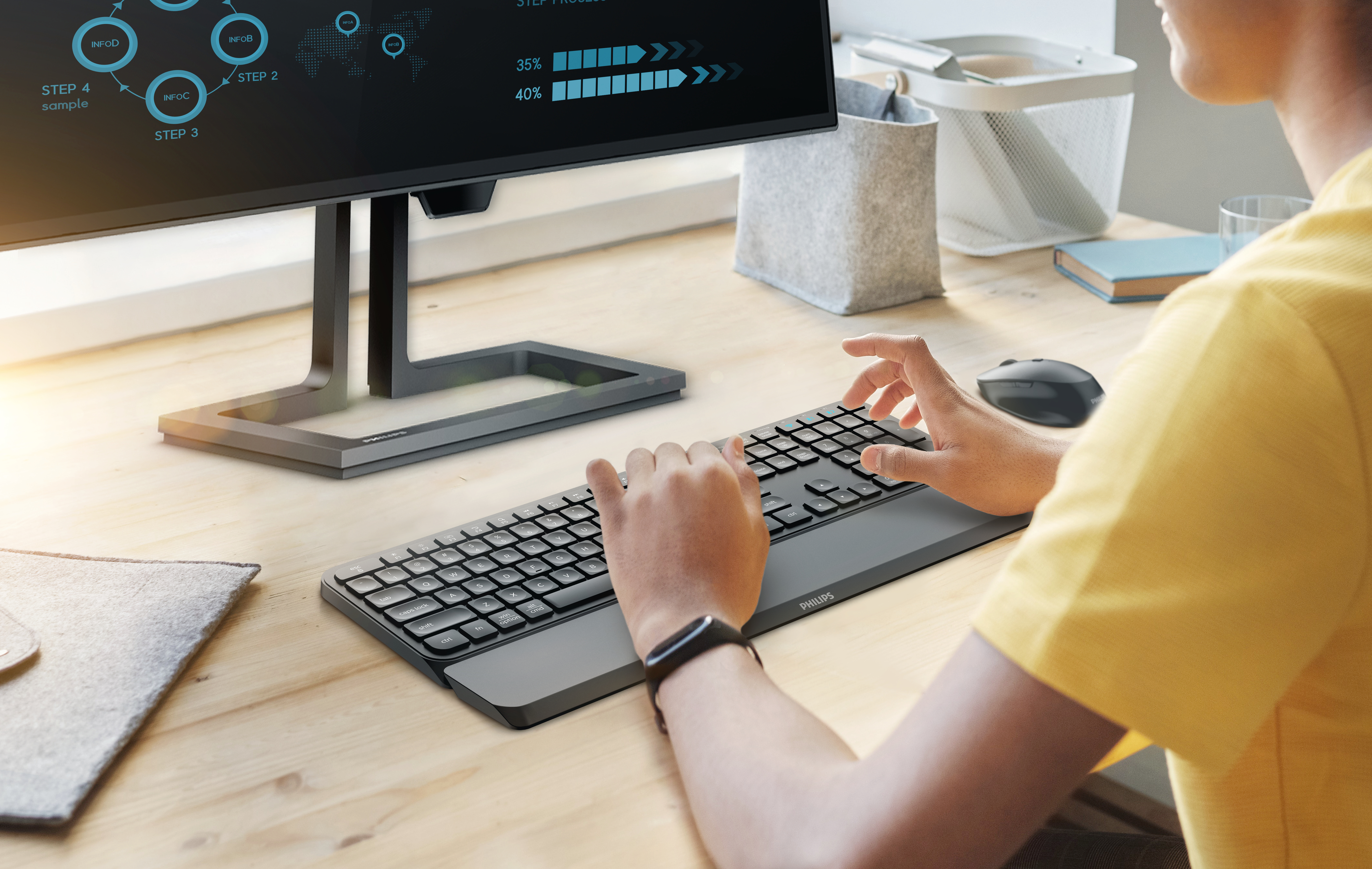 Persona che digita su una tastiera, con un monitor grande e un mouse su una scrivania di legno. Un orologio è visibile.