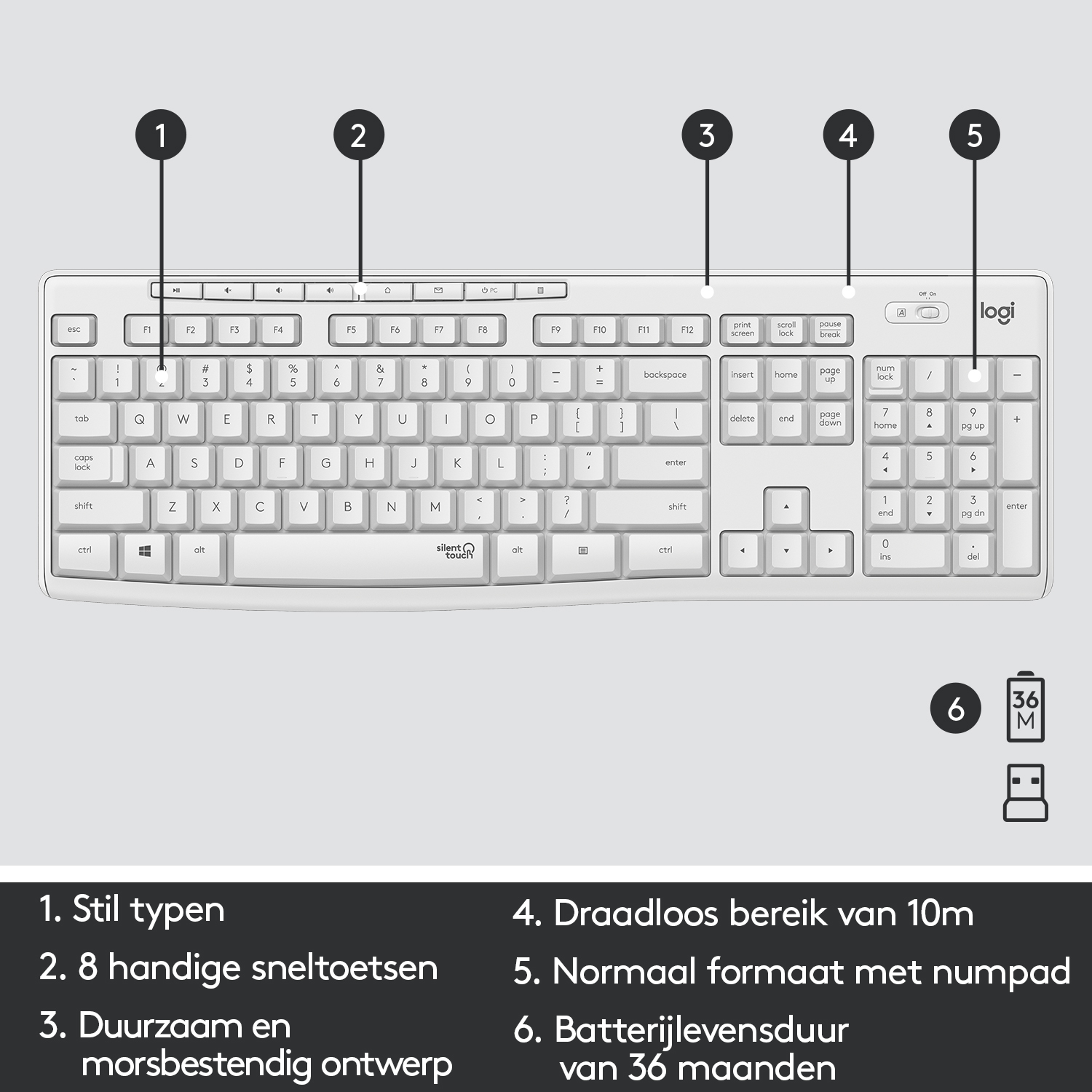 Weiße Tastatur mit nummerierten Tasten. Enthält Etiketten für Funktionen und Merkmale.