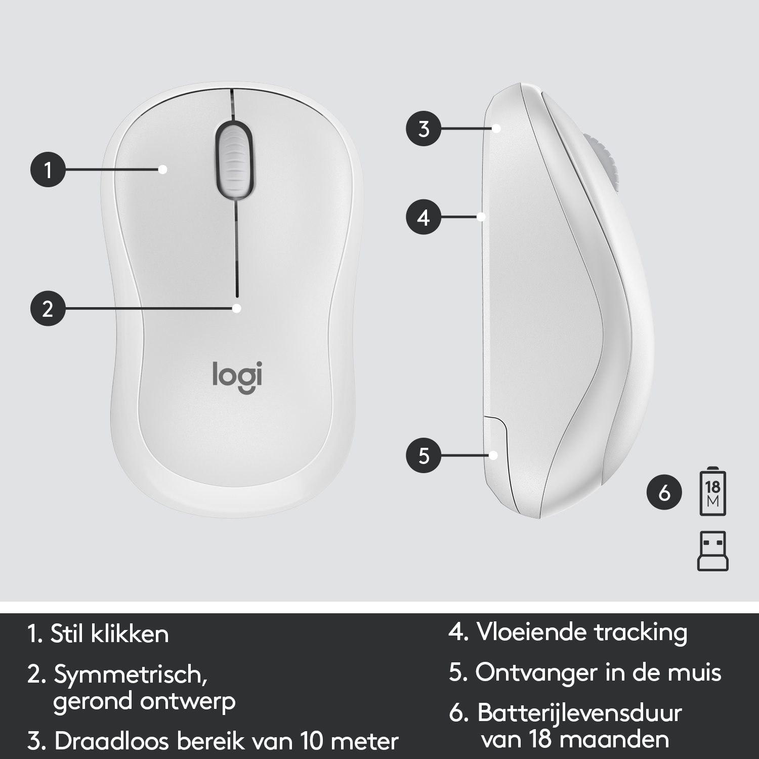 Ratón inalámbrico Logitech blanco con partes etiquetadas: clic, logotipo, alcance inalámbrico y duración de la batería.