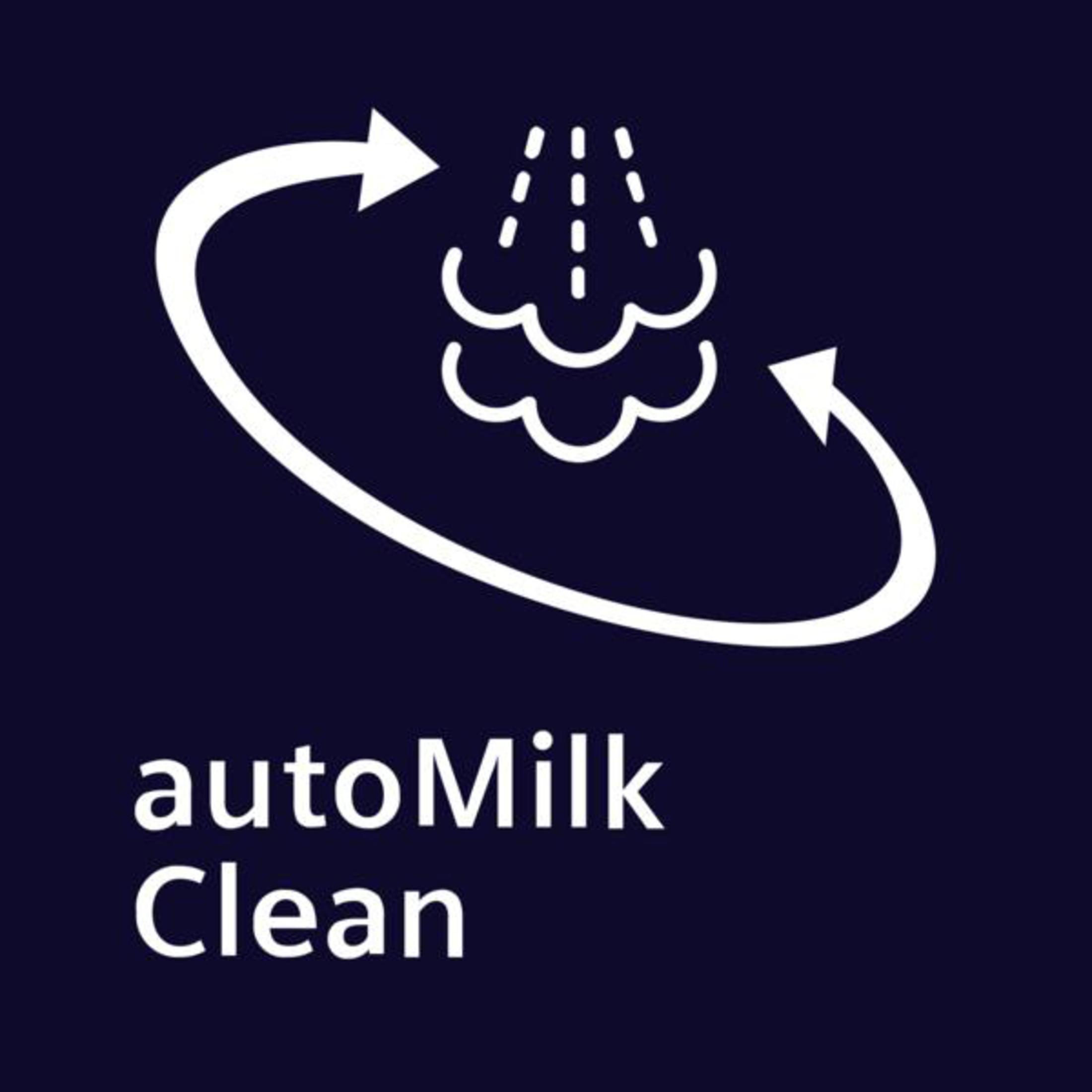 Symbol mit Pfeilen, die einen Kreislauf darstellen, mit Milchtröpfchen und Text autoMilk Clean.