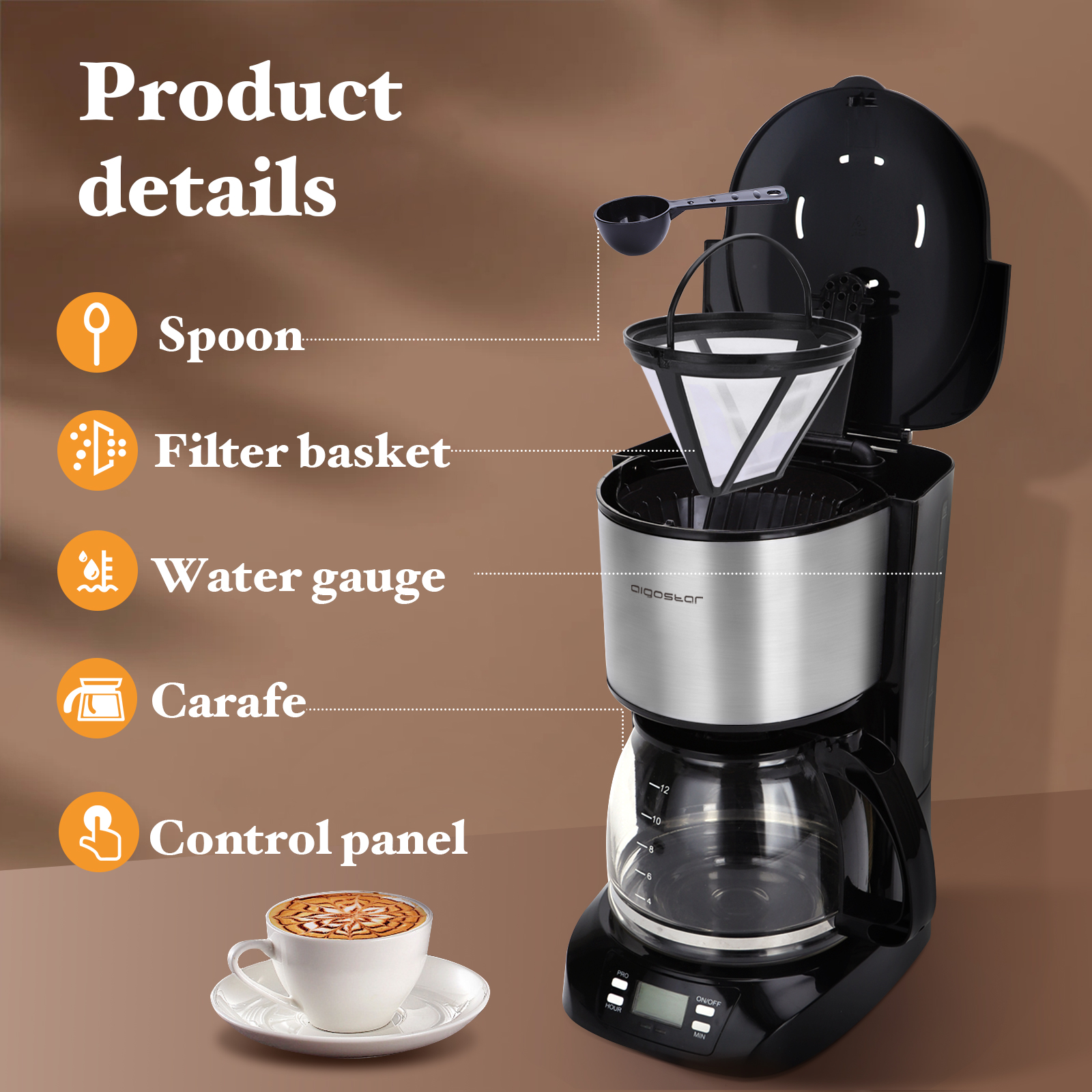 Cafetera con piezas etiquetadas: Cuchara, Cesta filtro, Jarra, Panel de control.