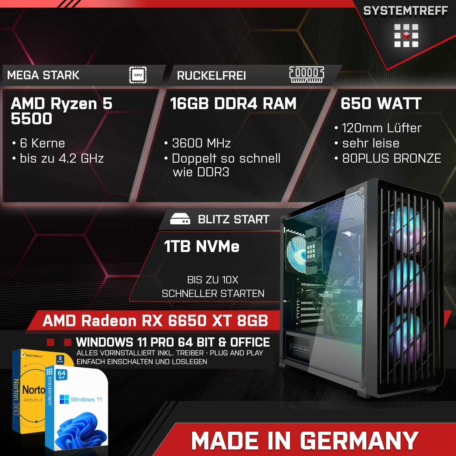 PC-Komponenten mit Textbeschriftungen. Rechts ist ein schwarzes PC-Gehäuse.