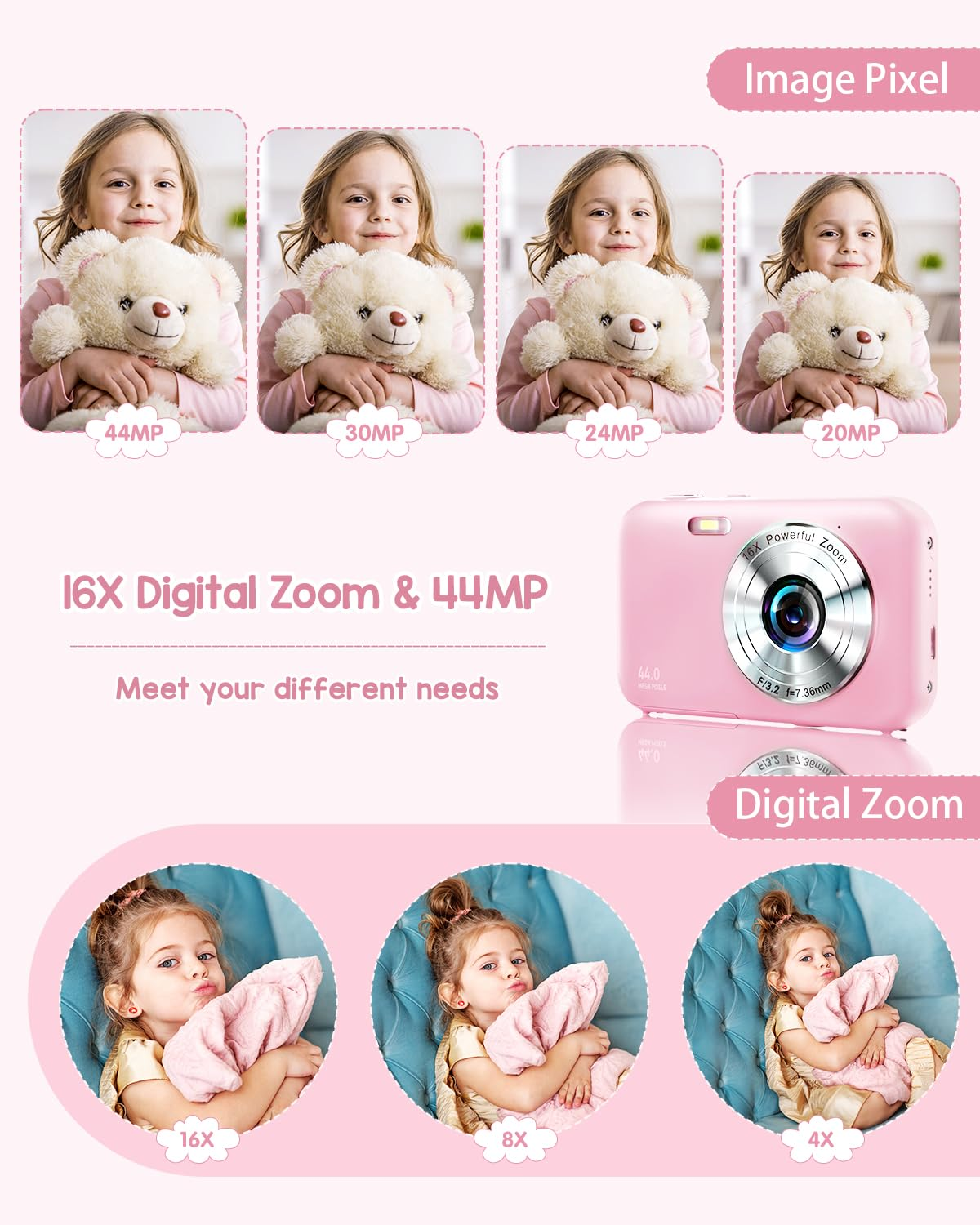 Różowy aparat cyfrowy z dziewczynką trzymającą misia. Wyświetla MP aparatu i poziomy zoomu. Wyświetlacz pikseli obrazu.