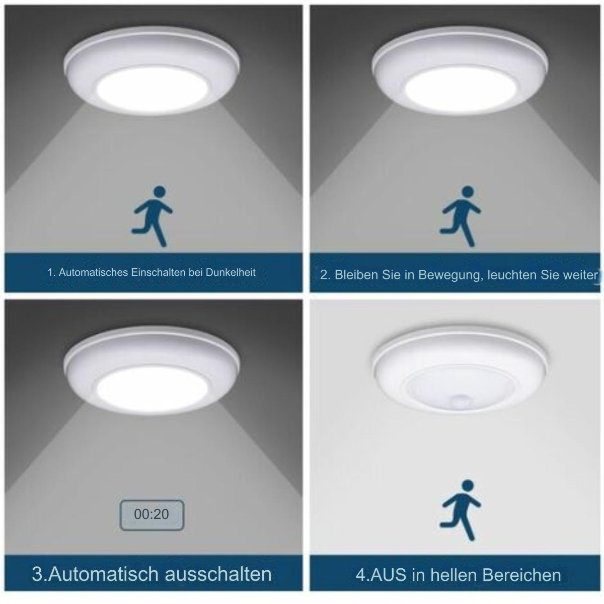Vier Bilder, die eine Deckenleuchte zeigen. Sie schaltet sich im Dunkeln ein und in hellen Bereichen aus.