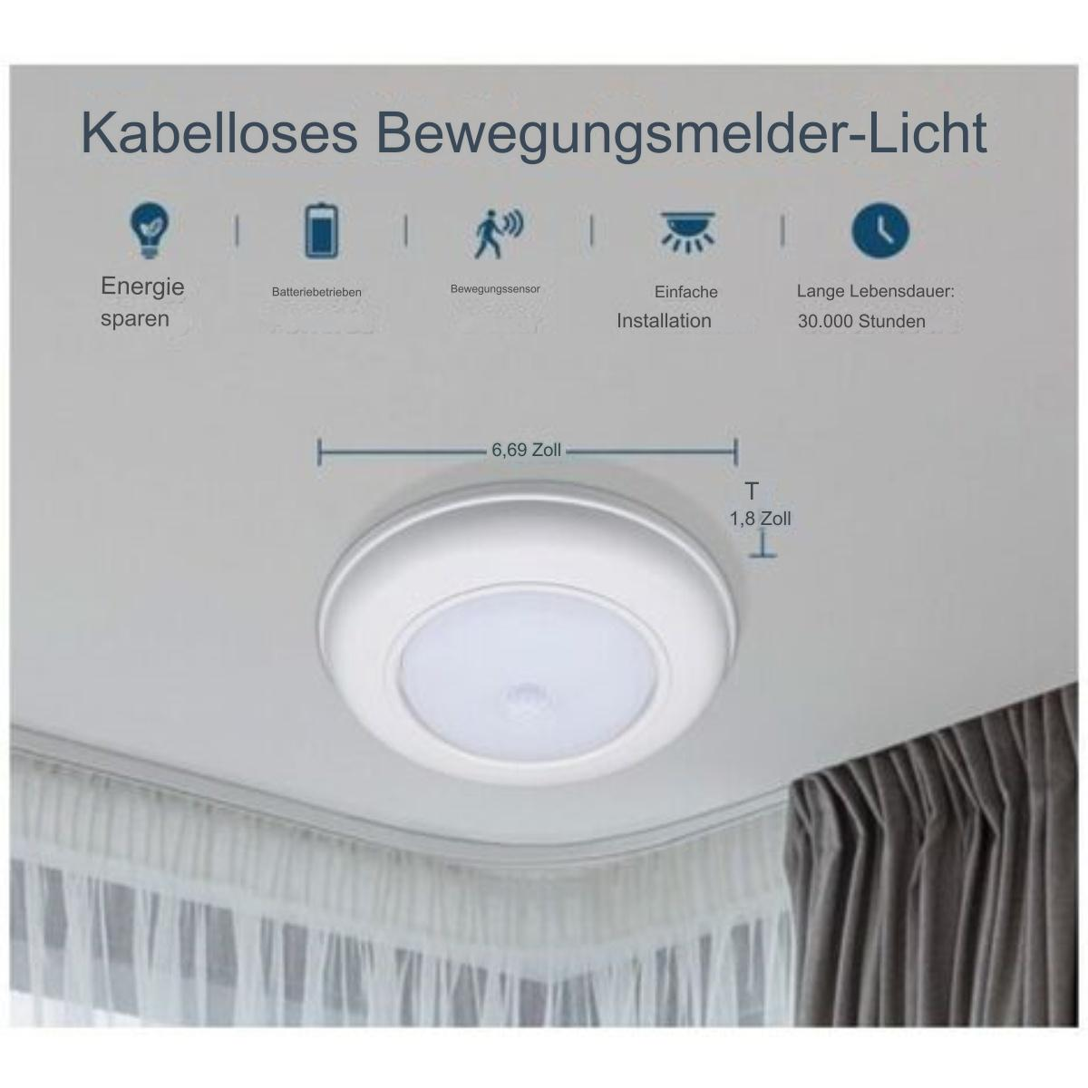 Weiße Deckenleuchte, Schema mit Text zu Energiesparen, Batterielebensdauer und Installationsdetails.