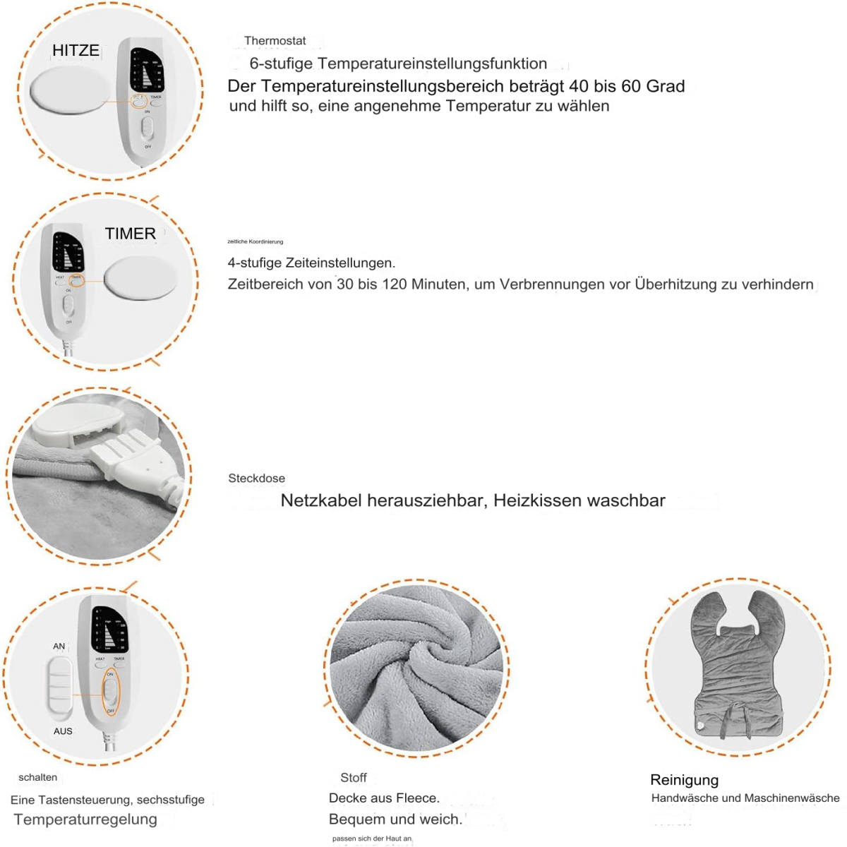 Diagramm, das ein Heizkissen mit seinen Bedienelementen und Funktionen zeigt. Der Text ist auf Deutsch.