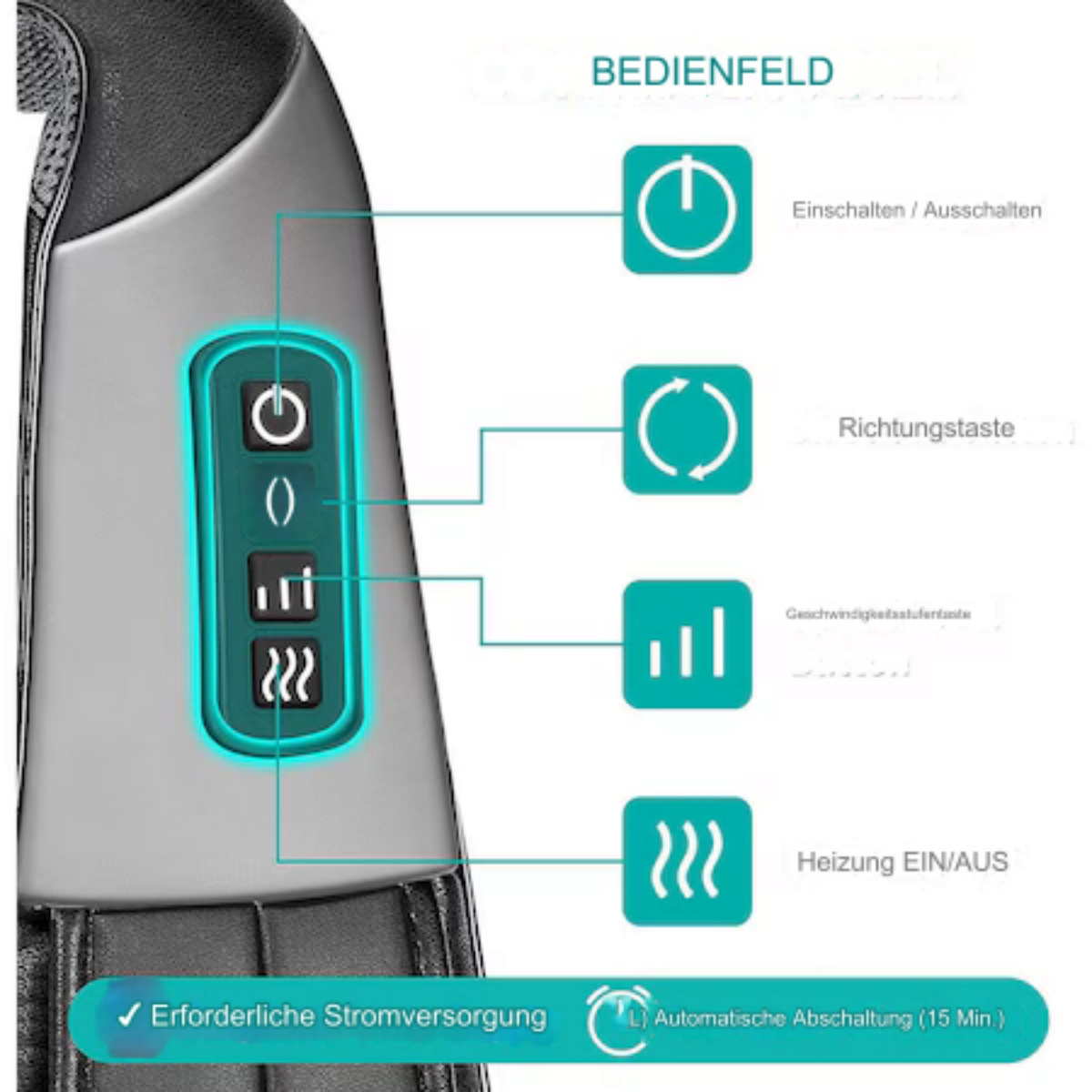 Bedienfeld-Diagramm. Das Feld hat Knöpfe mit Text auf Deutsch und Symbolen.