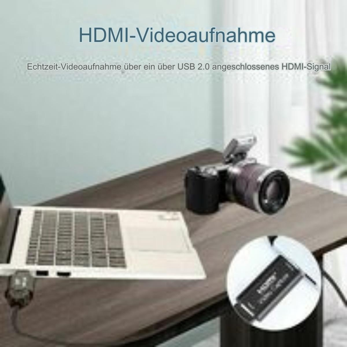 Eine Kamera, die über ein HDMI-Kabel mit einem Laptop verbunden ist. Der Laptop steht auf einem braunen Schreibtisch.
