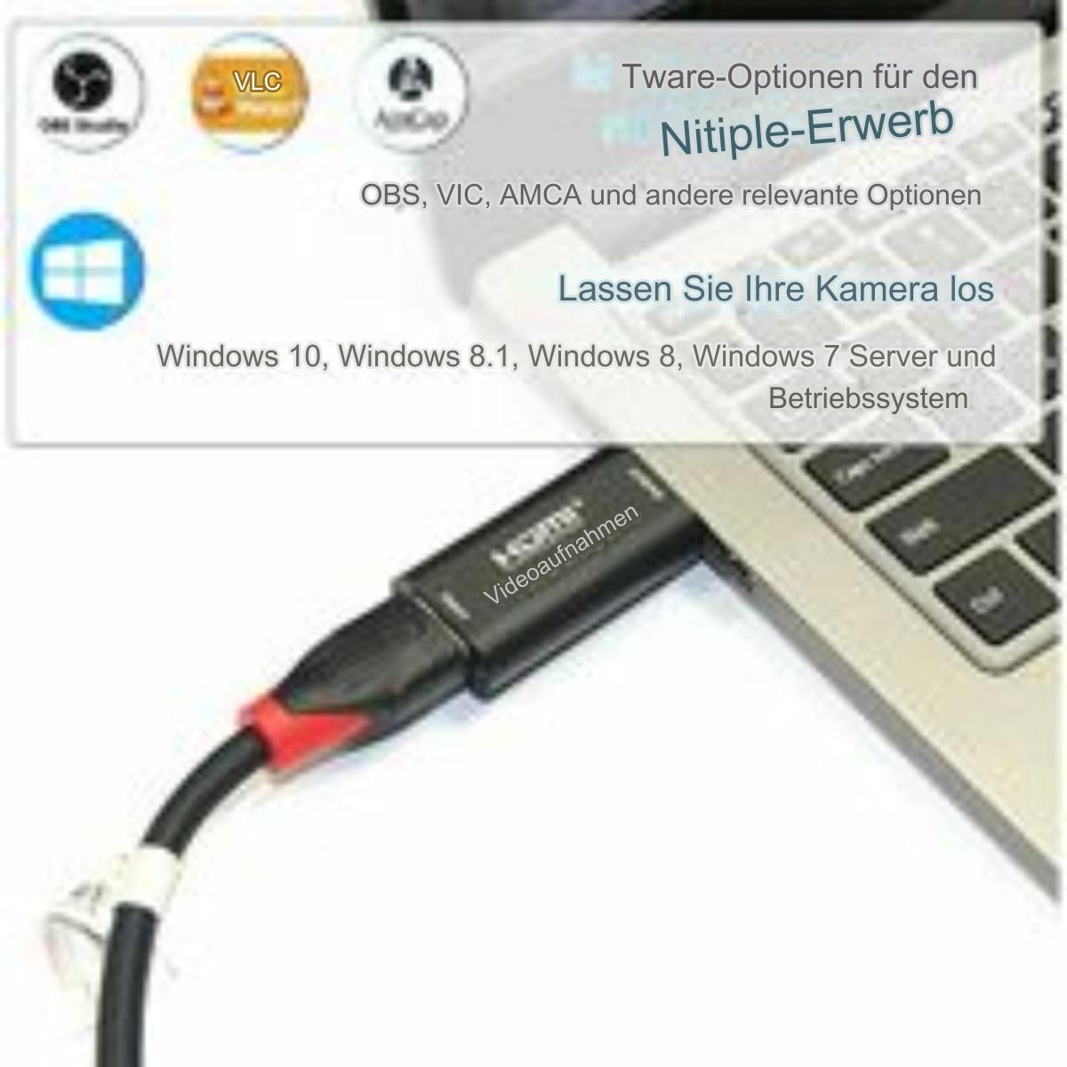 Ein Laptop, der mit einem schwarzen HDMI-Kabel verbunden ist, und eine Textüberlagerung.