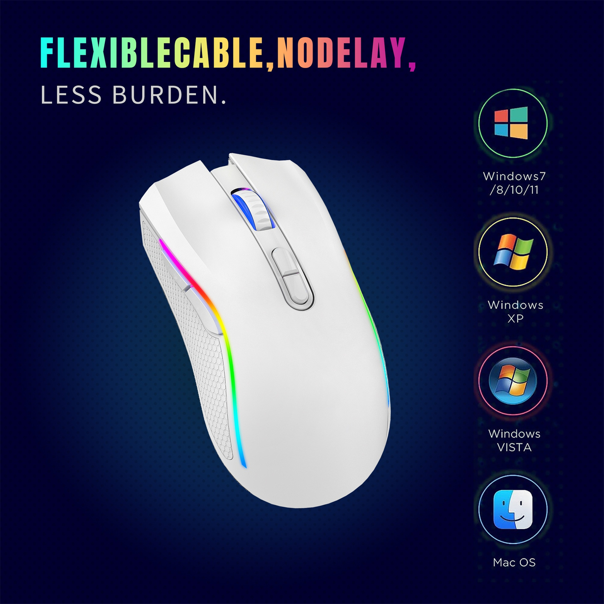 Eine weiße Maus mit bunten LED-Lichtern an den Rändern, Icons für Windows-Betriebssysteme.