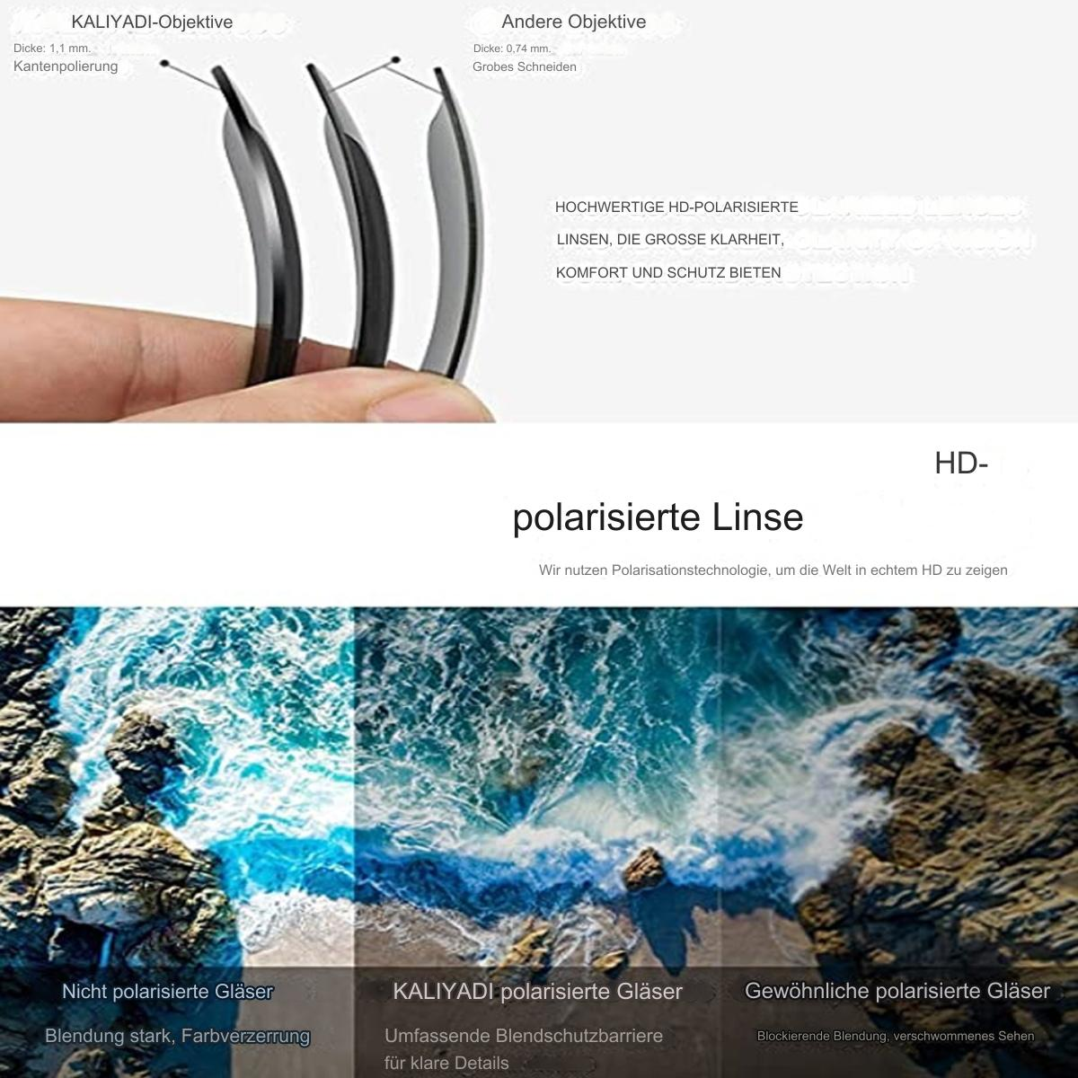 Drei dunkle Brillengläser werden von einer Hand gehalten. Text beschreibt die Eigenschaften der Gläser und HD-polarisierte Gläser.