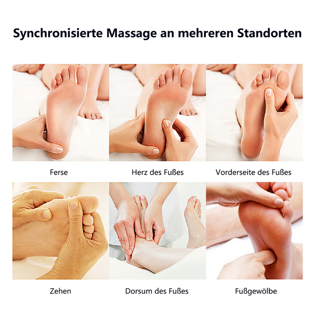 Sechs Bilder zeigen Fußmassagetechniken: Ferse, Herz, Vorderseite, Zehen, Fußrücken und Fußgewölbe.
