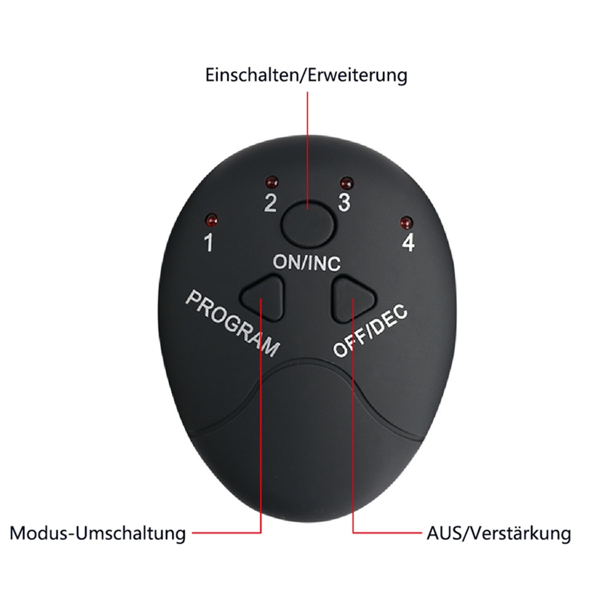 Ein schwarzes Bedienfeld für elektronische Muskelstimulatoren mit den Tasten 1-4 und EIN/AUS.