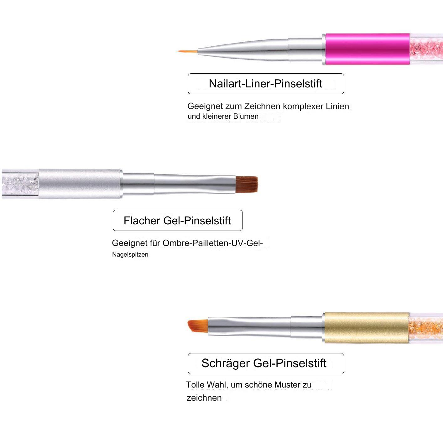 Nageldesign-Pinsel: Liner-, Flachgel- und Schräg-Gel-Pinsel. Text beschreibt die Verwendung jedes Pinsels.