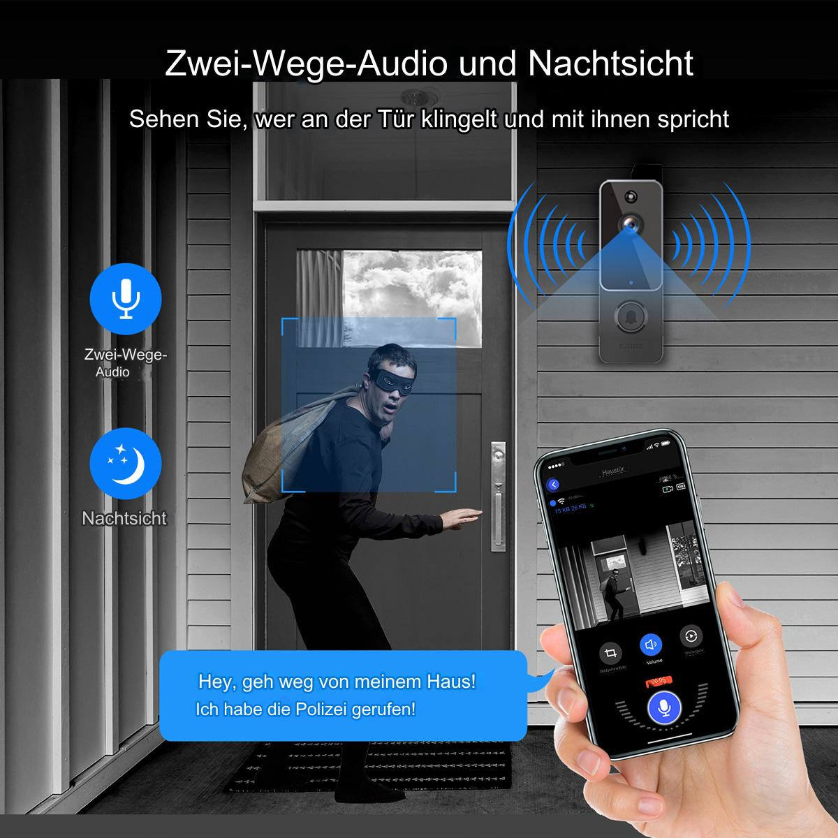 Smart-Türklingel-System. Mann mit Maske, Telefon zeigt Video, Sprechblase.