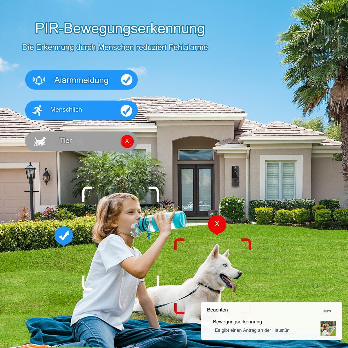 Ein Kind und ein Hund auf einer Wiese, ein Haus im Hintergrund. Text über Bewegungserkennung ist vorhanden.