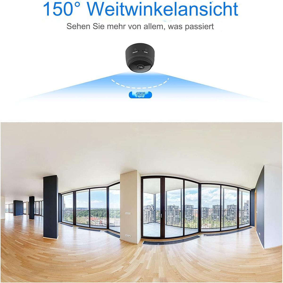 Mini-Überwachungskamera mit Weitwinkelansicht-Illustration und Panorama-Bild. Weißer Hintergrund.