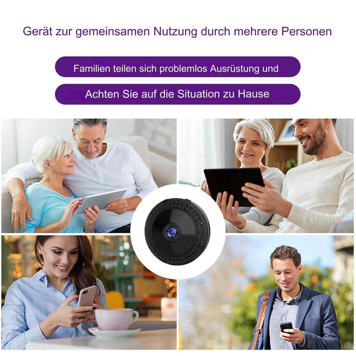 Eine Überwachungskamera mit einer Gruppe von Personen, die Geräte benutzen. Text auf dem Bild.