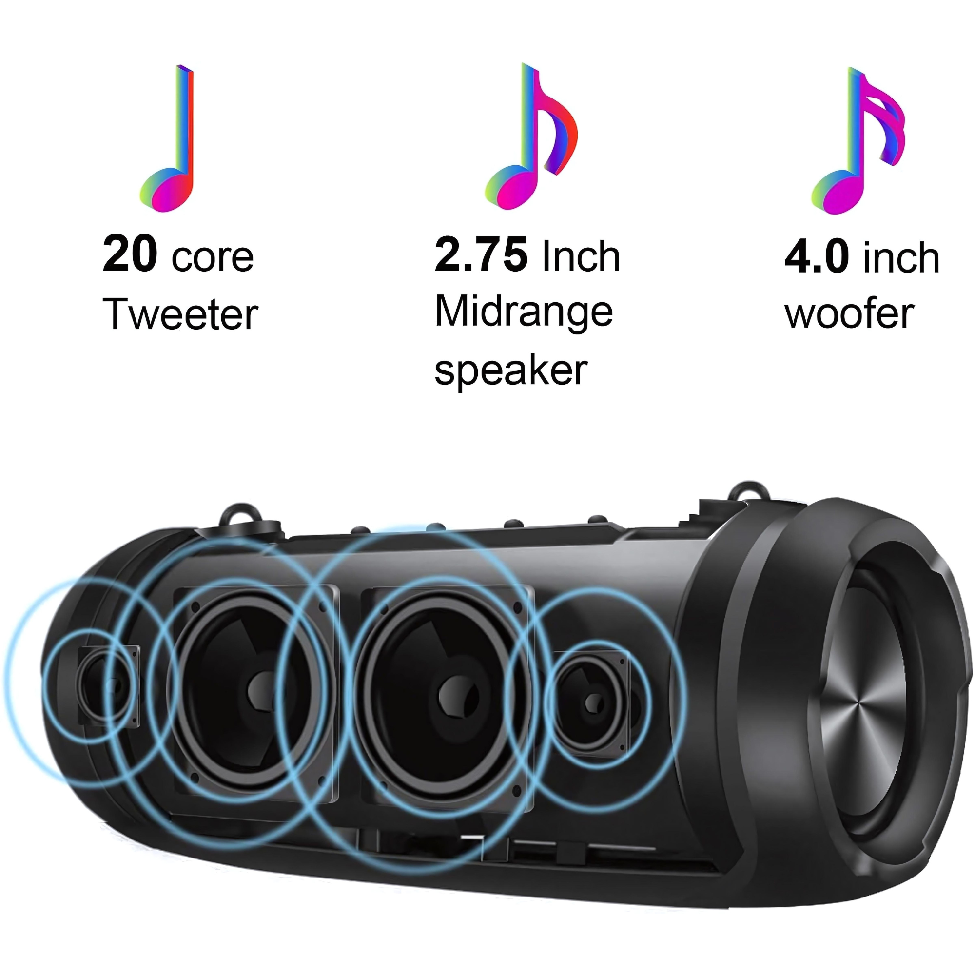 Czarny głośnik z tekstem wskazującym 20 rdzeniowy głośnik wysokotonowy, 2,75-calowy średniotonowy i 4,0-calowy głośnik niskotonowy.