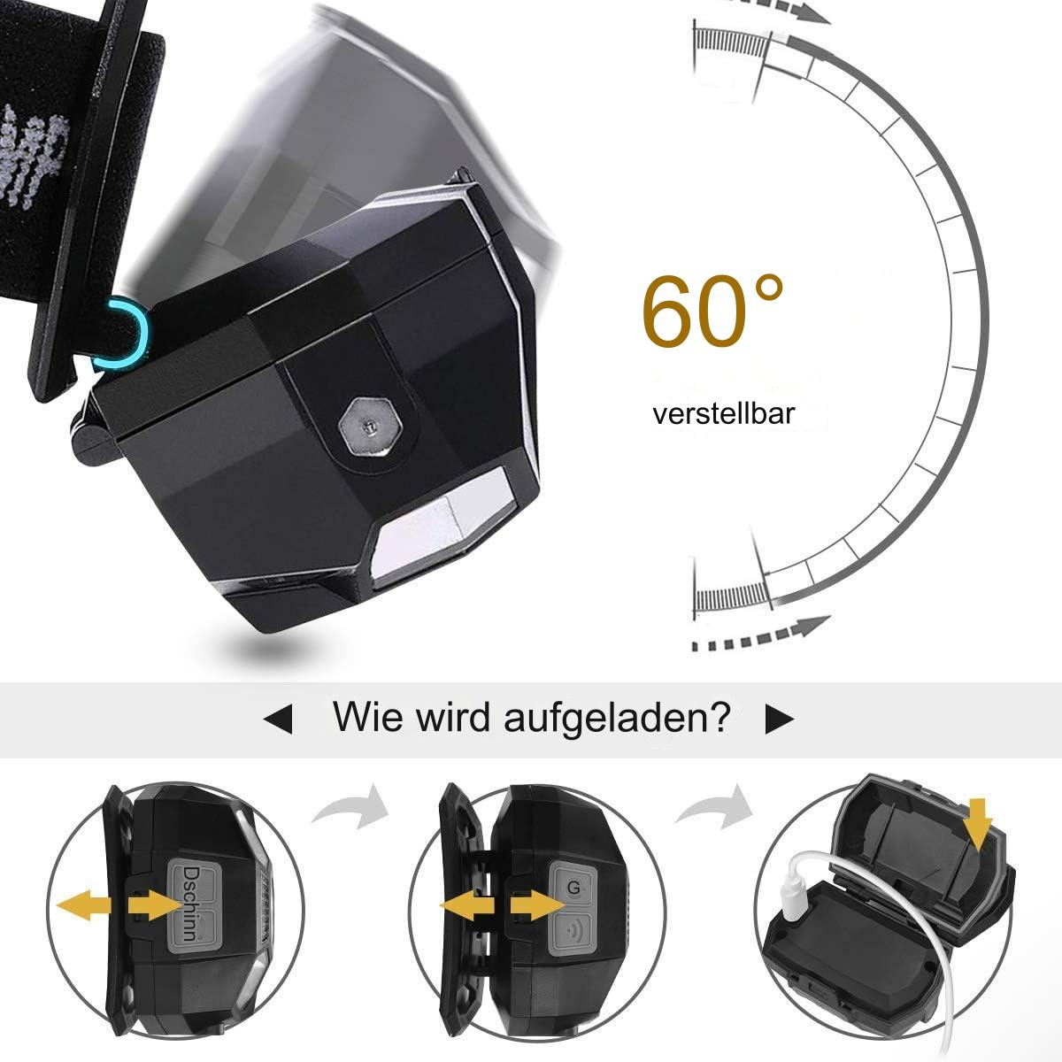 Schwarzes Tech-Gerät mit rotierenden Teilen, Diagrammen zum Ladevorgang und einem 60-Grad-Einstellwinkel.