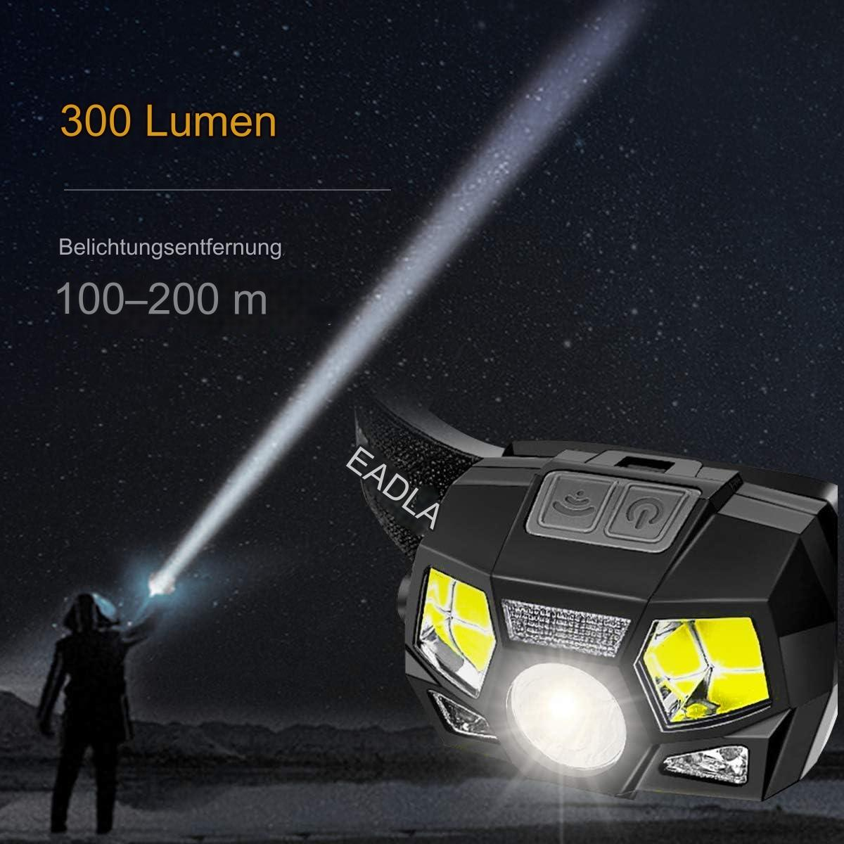 Stirnlampe, die einen hellen Lichtstrahl aussendet. Sie hat einen schwarzen Körper und der Text 'EADLA' ist sichtbar.